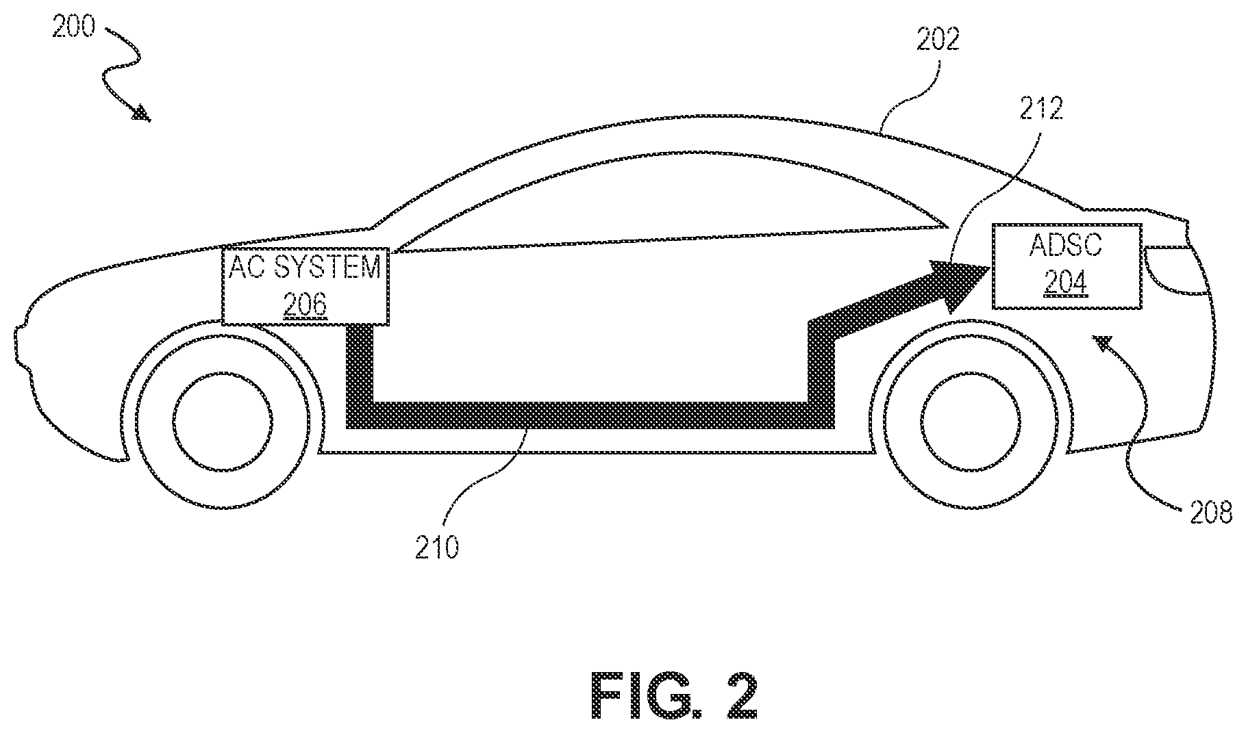 Patent US12097745 Figure 2 – Temperature regulation of automated driving system computer using vehicle air conditioning system