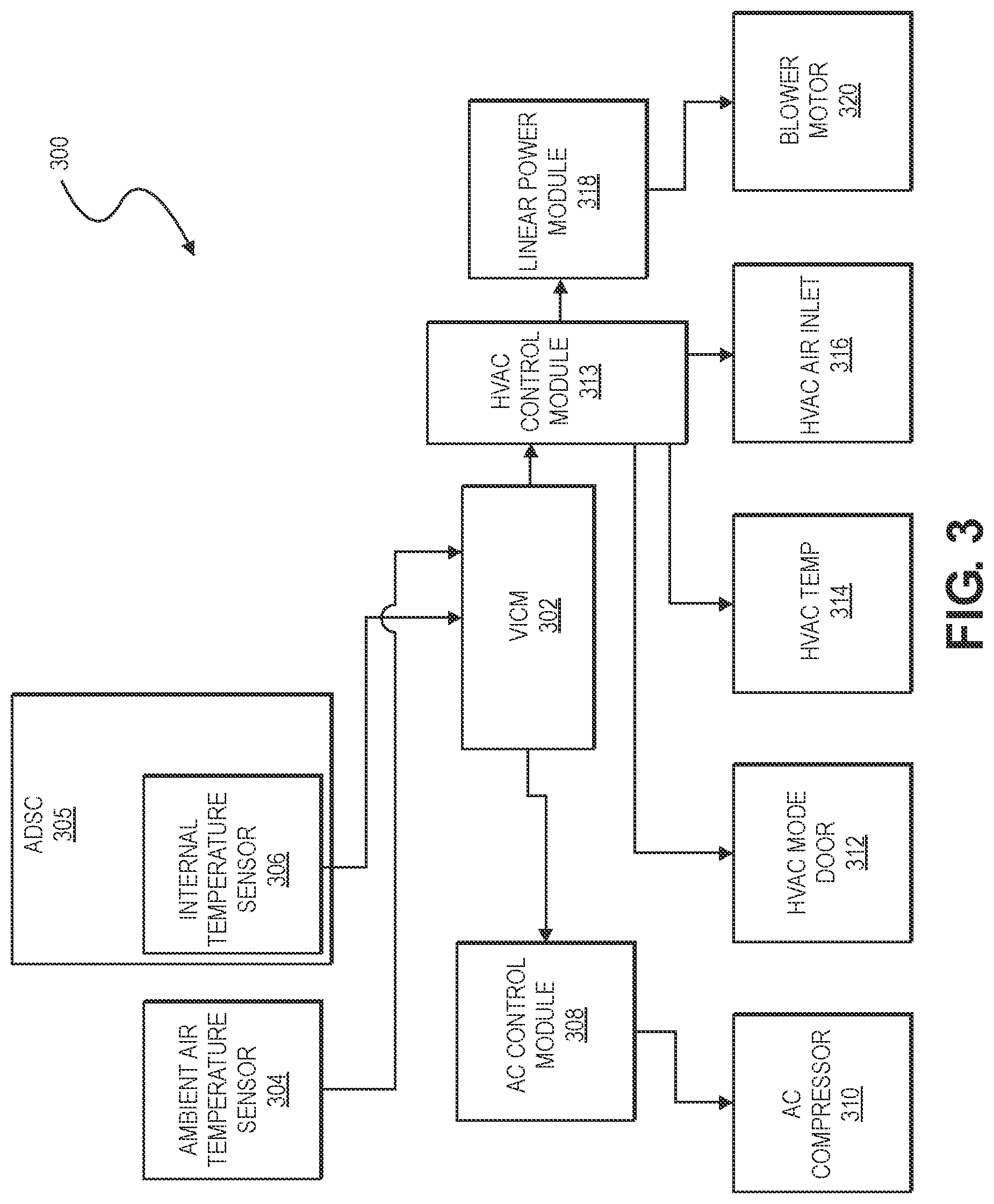 Patent US12097745 Figure 3 – Temperature regulation of automated driving system computer using vehicle air conditioning system