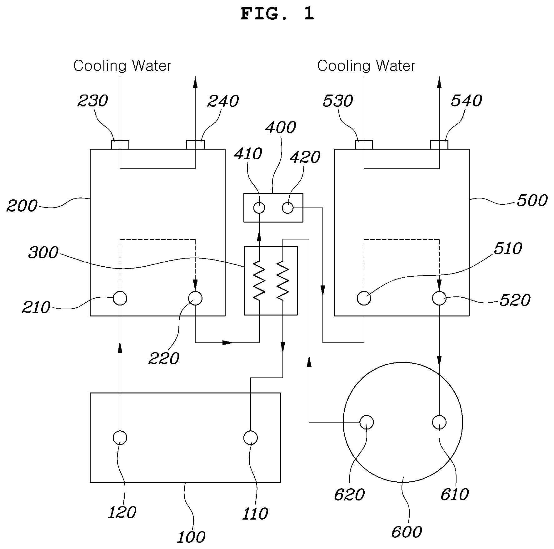Patent US12097746 Figure 1 – Heat exchanger and refrigerant module of integrated thermal management system for vehicle including same