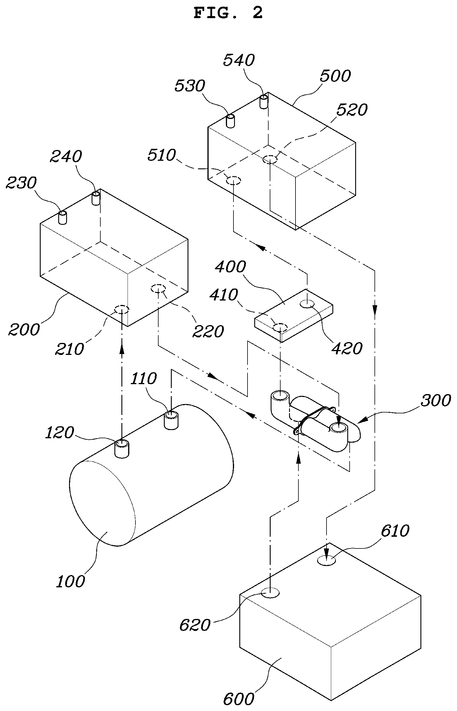 Patent US12097746 Figure 2 – Heat exchanger and refrigerant module of integrated thermal management system for vehicle including same