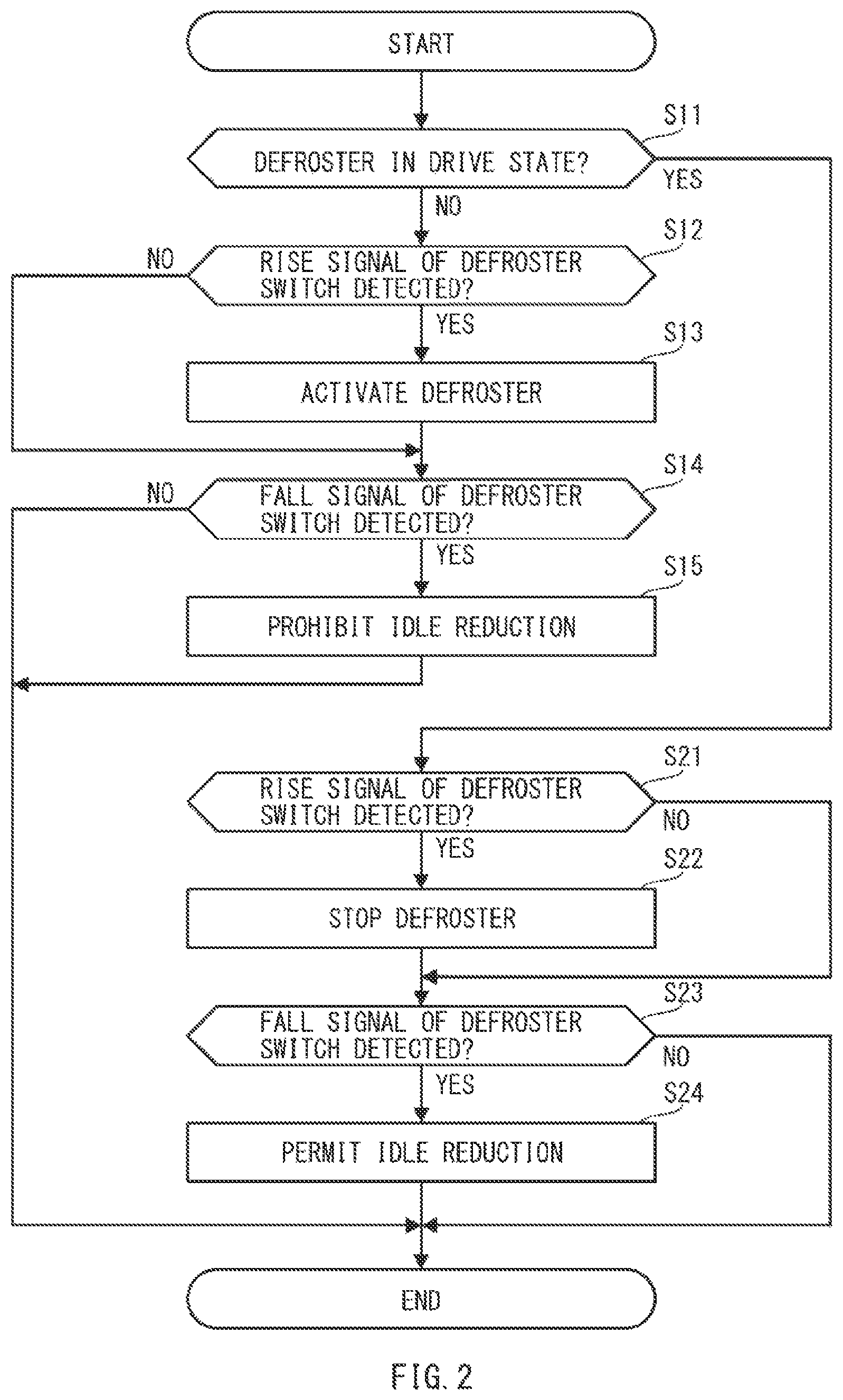 Patent US12097747 Figure 2 – Control apparatus for vehicle