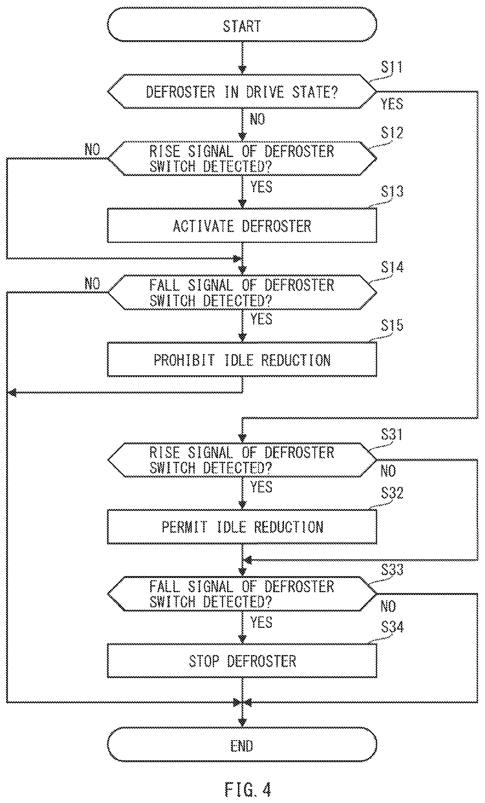Patent US12097747 Figure 4 – Control apparatus for vehicle