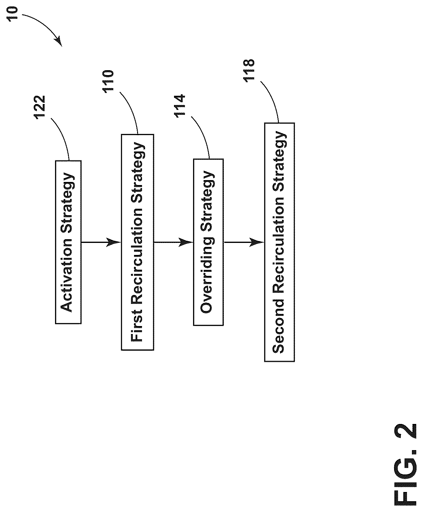 Patent US12097748 Figure 2 – Vehicle air control system