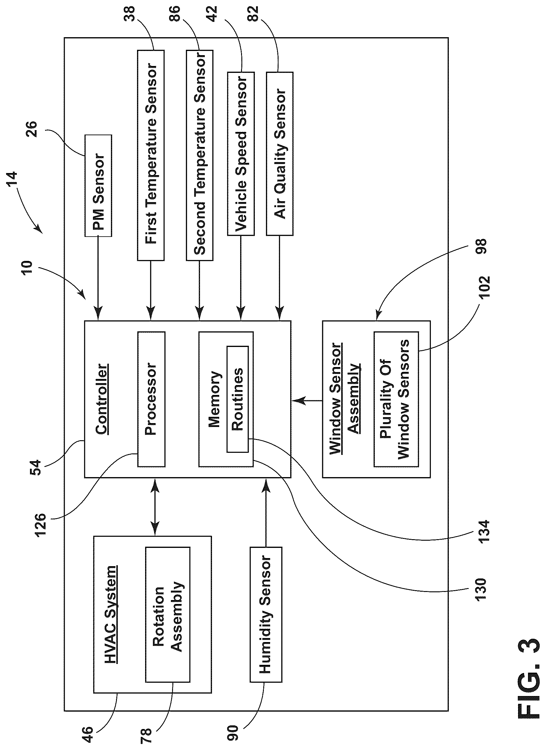 Patent US12097748 Figure 3 – Vehicle air control system