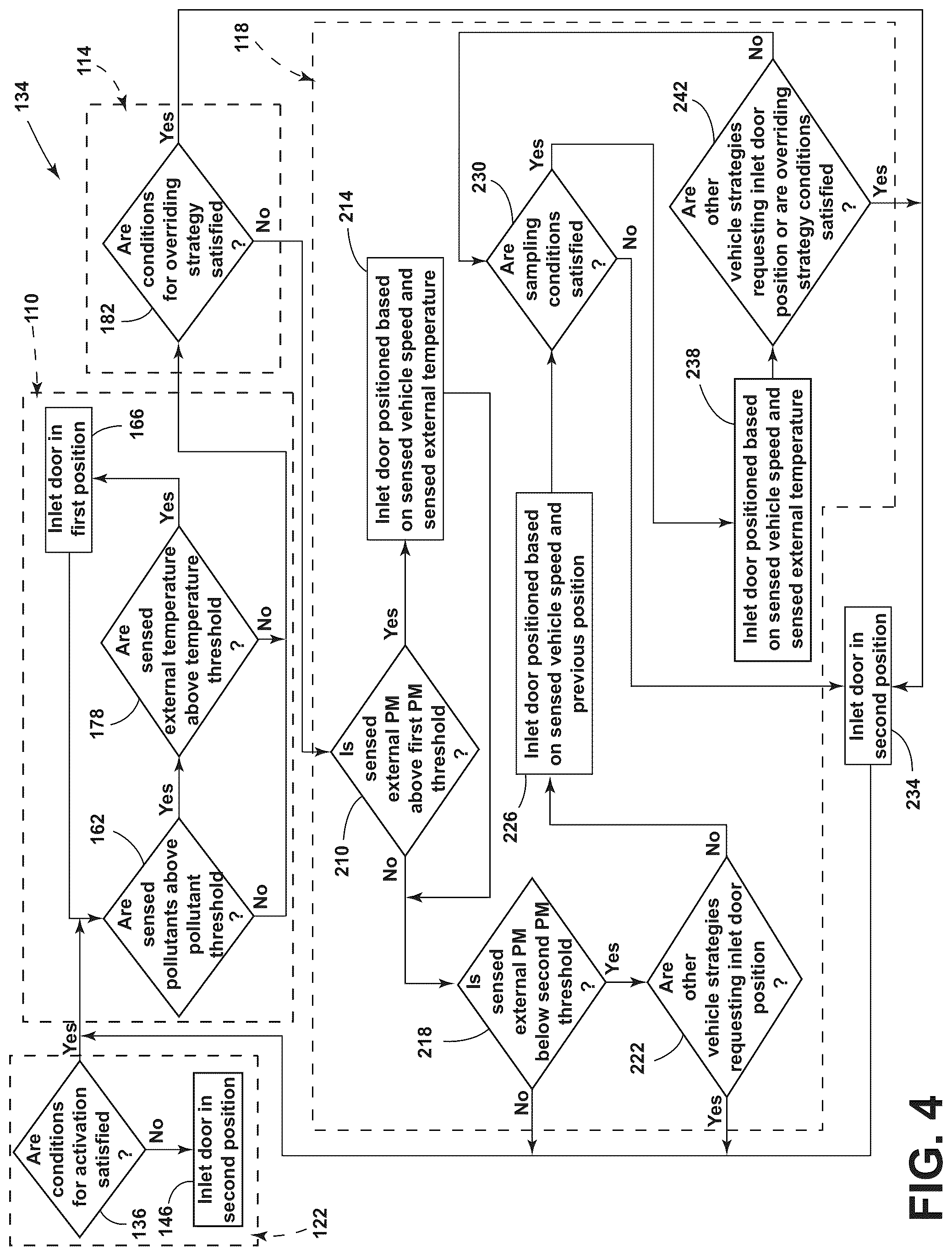 Patent US12097748 Figure 4 – Vehicle air control system