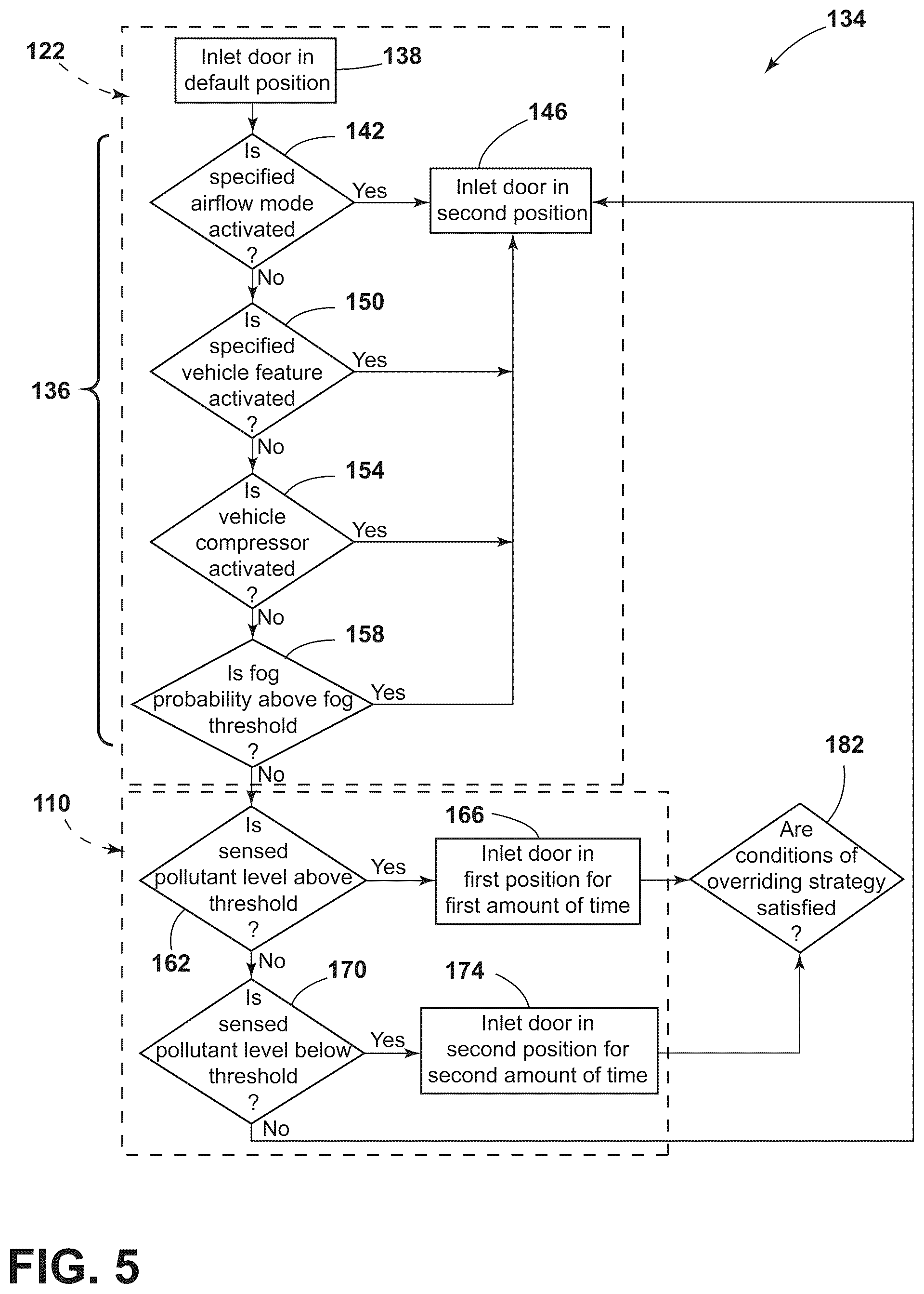Patent US12097748 Figure 5 – Vehicle air control system