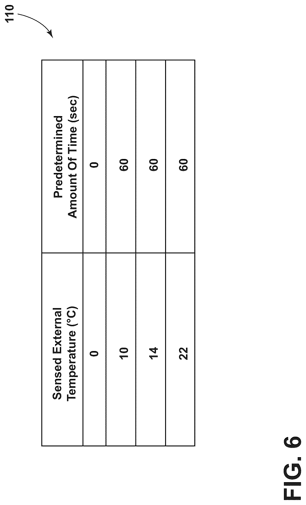 Patent US12097748 Figure 6 – Vehicle air control system