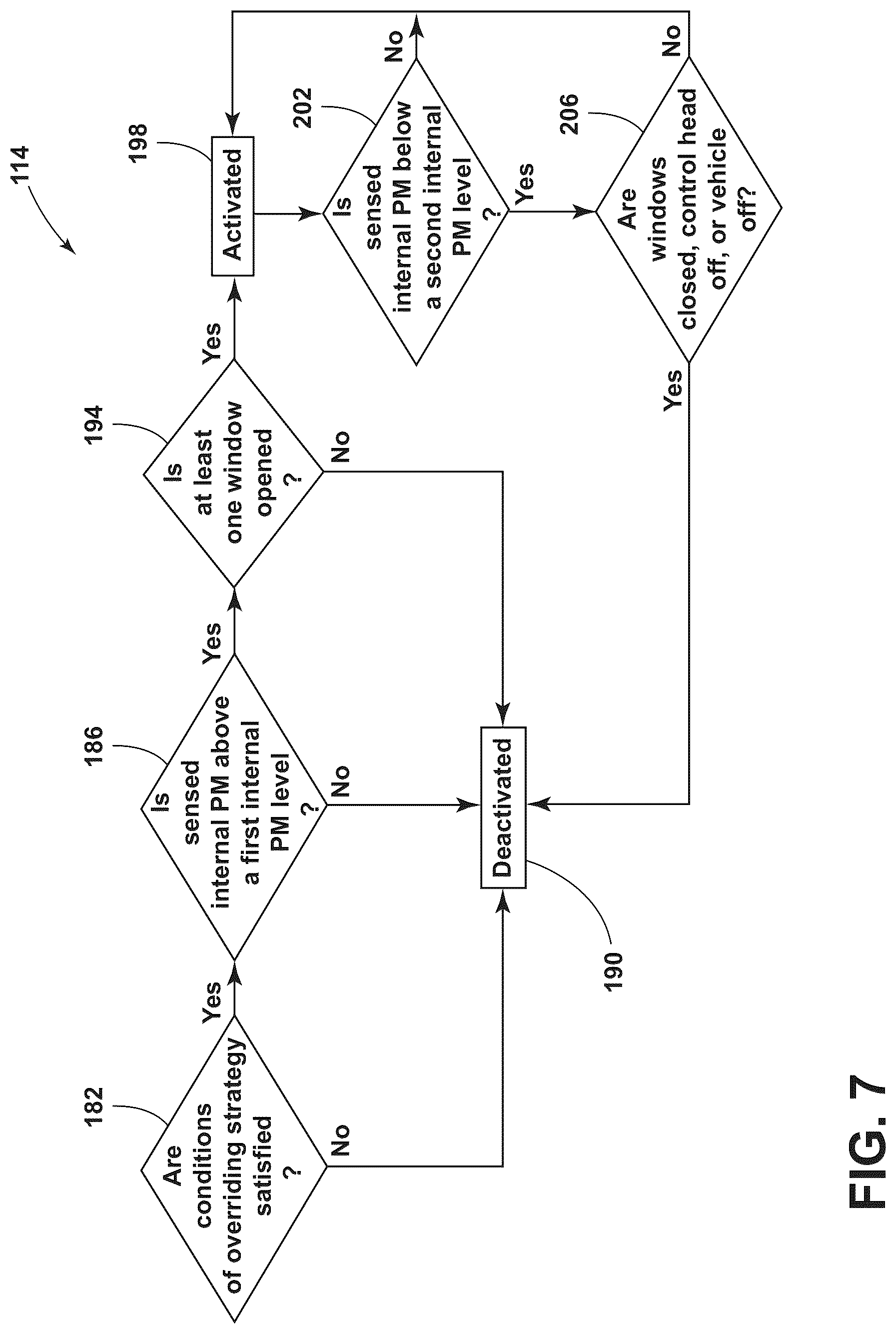 Patent US12097748 Figure 7 – Vehicle air control system