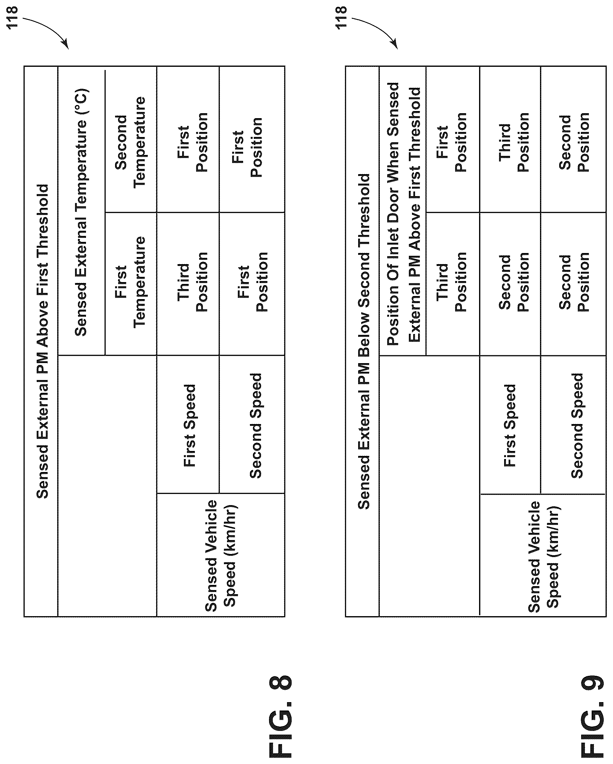 Patent US12097748 Figure 8 – Vehicle air control system