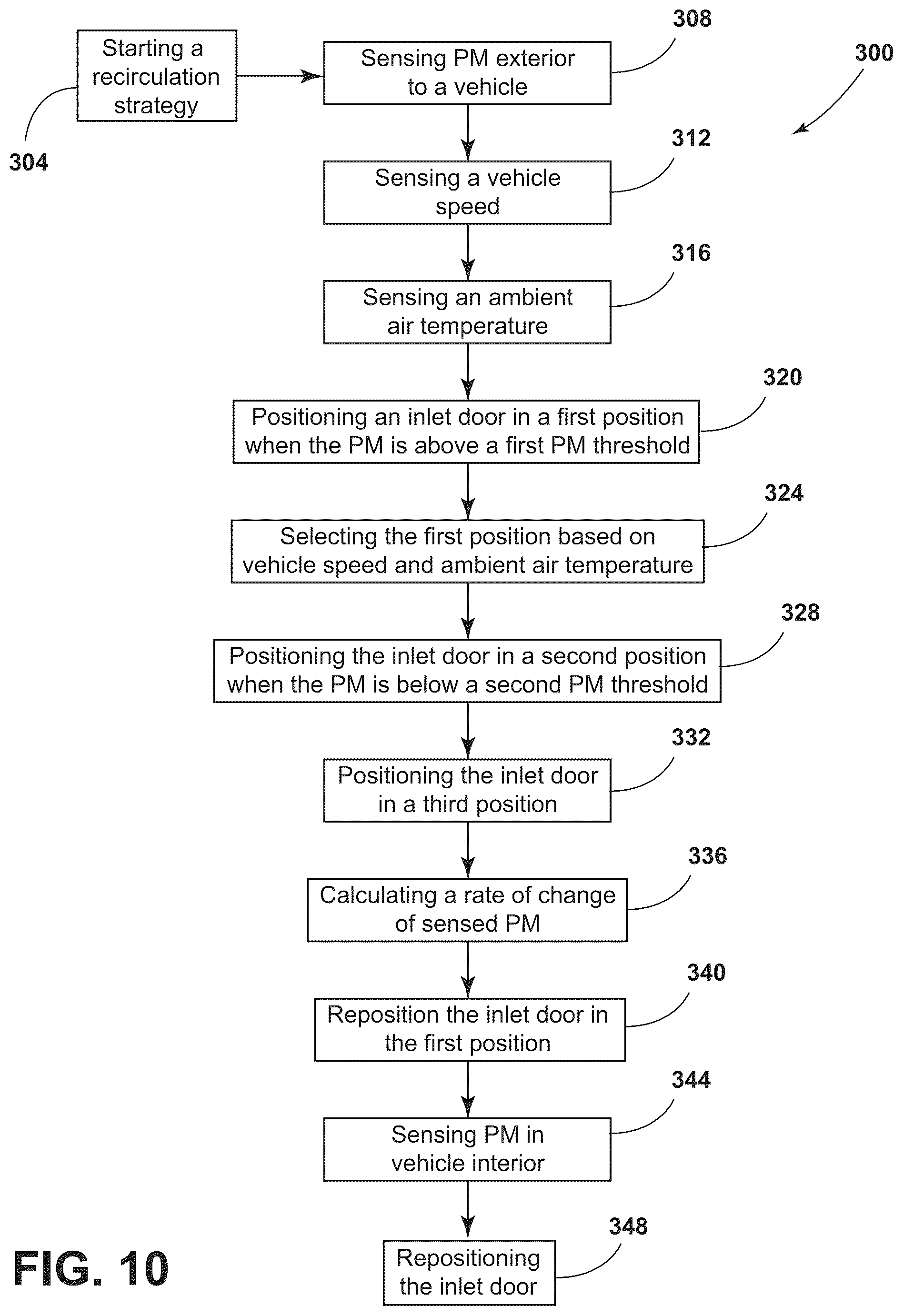 Patent US12097748 Figure 9 – Vehicle air control system