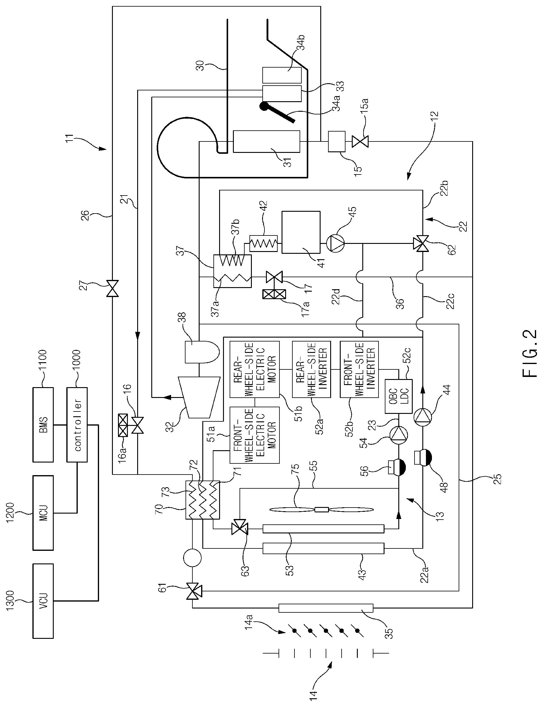 Patent US12097749 Figure 2 – Method for controlling vehicle HVAC system