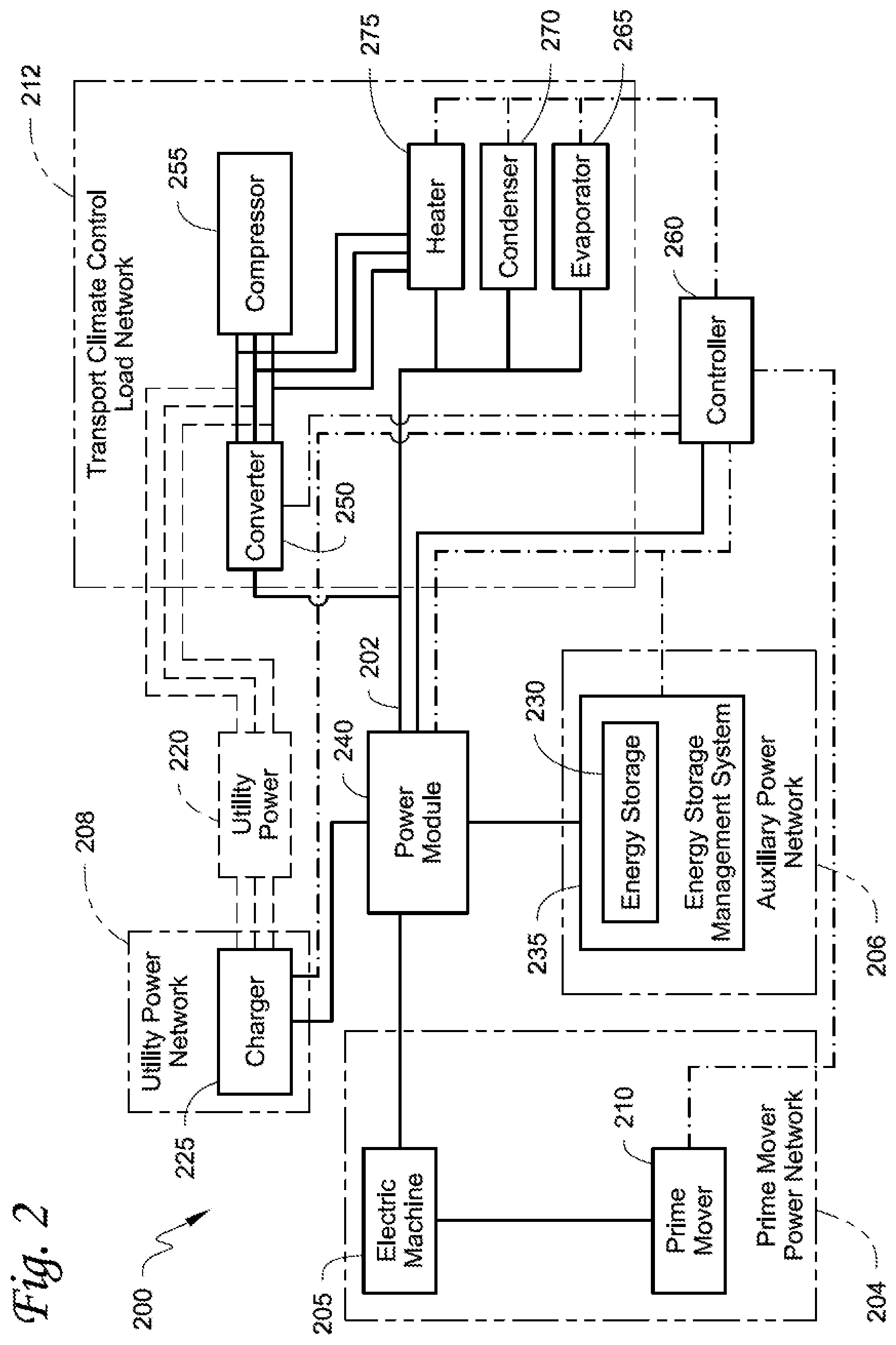 Patent US12097751 Figure 5 – Methods and systems for providing predictive energy consumption feedback for powering a transport climate control system