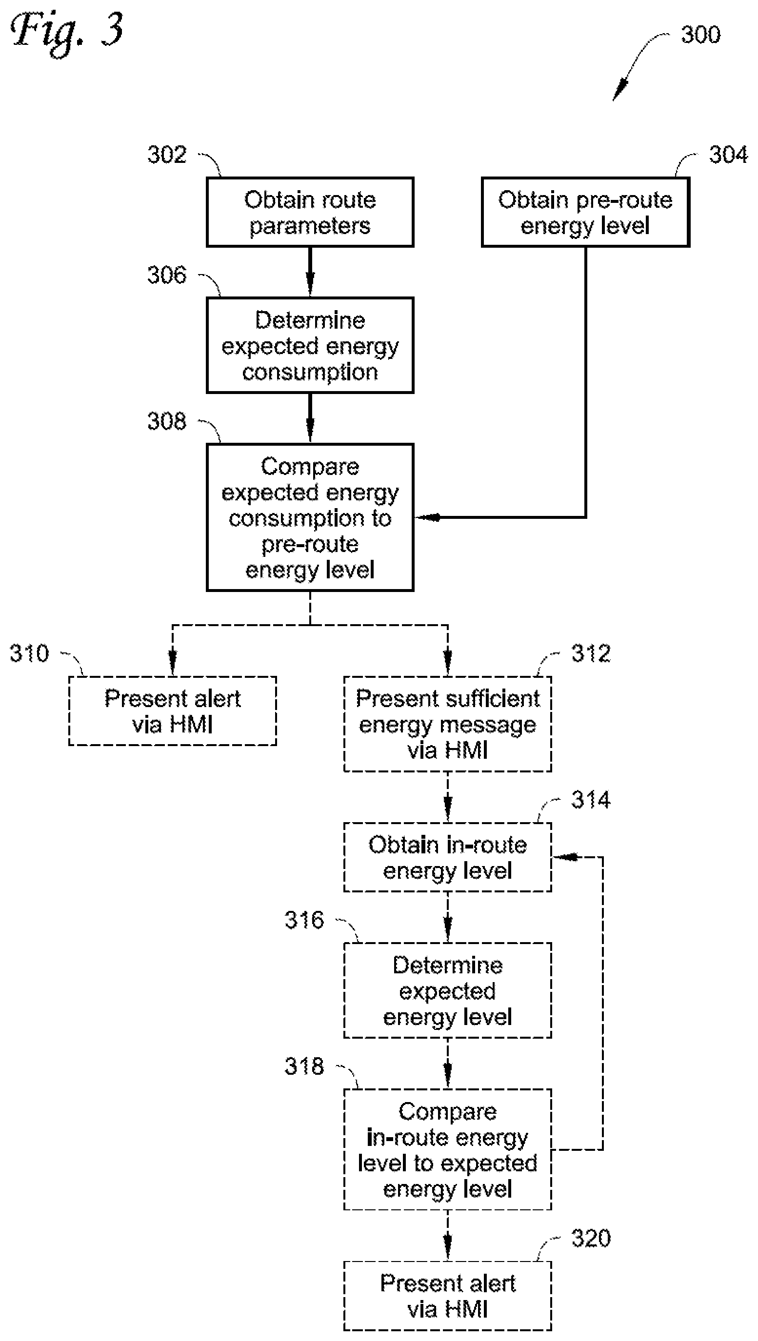 Patent US12097751 Figure 6 – Methods and systems for providing predictive energy consumption feedback for powering a transport climate control system