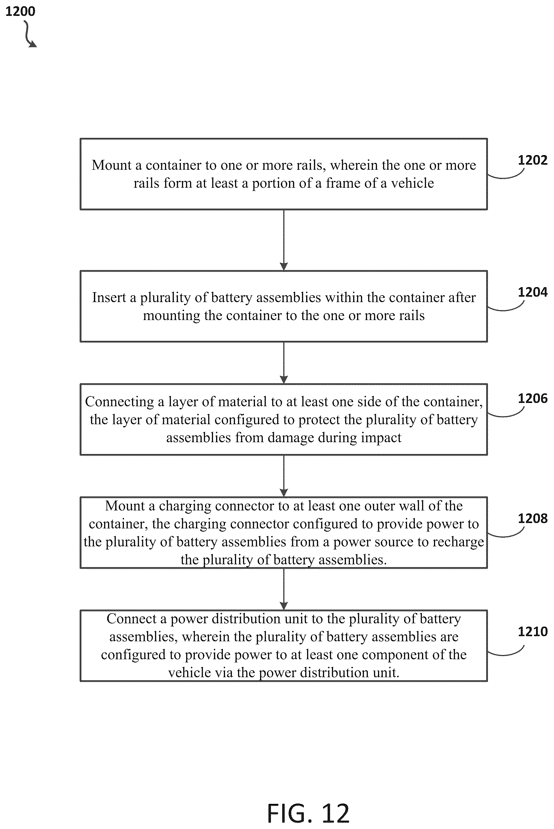 Patent US12097756 Figure 12 – Electric vehicle battery module