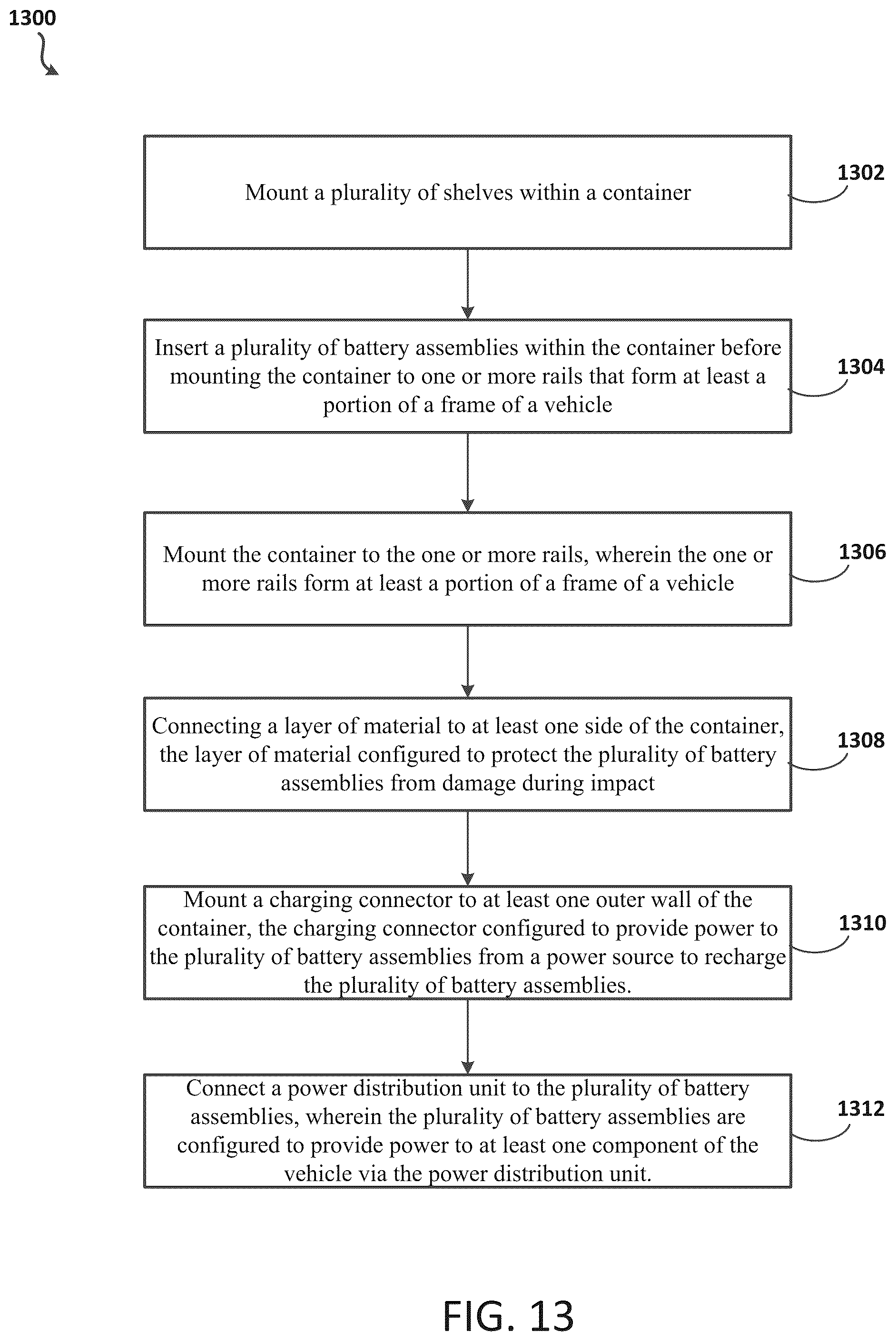 Patent US12097756 Figure 13 – Electric vehicle battery module