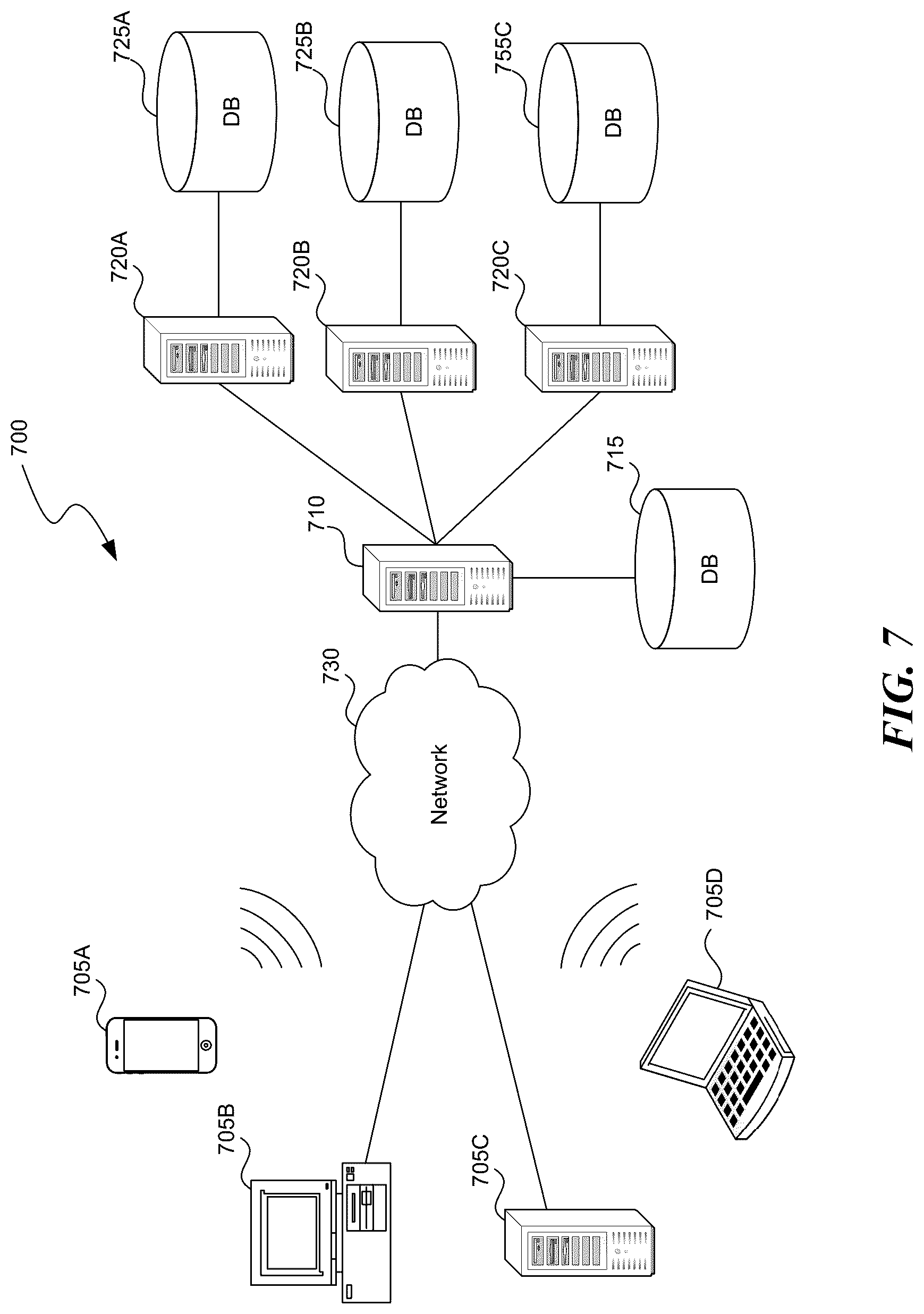 Patent US12097760 Figure 7 – Methods and systems for detecting a machine operator