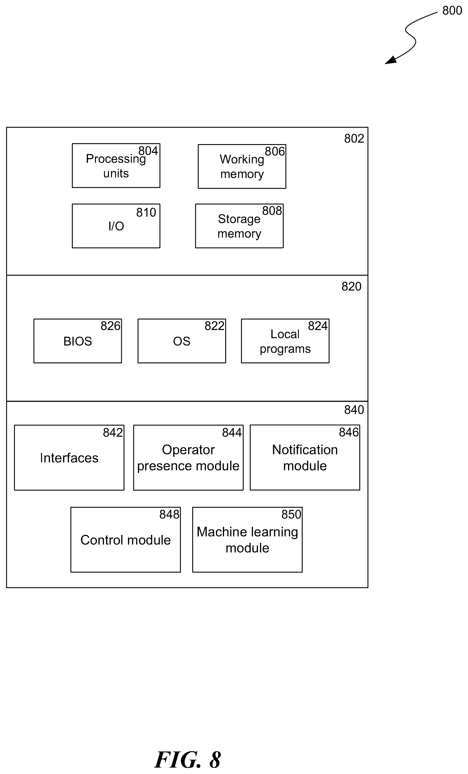 Patent US12097760 Figure 8 – Methods and systems for detecting a machine operator