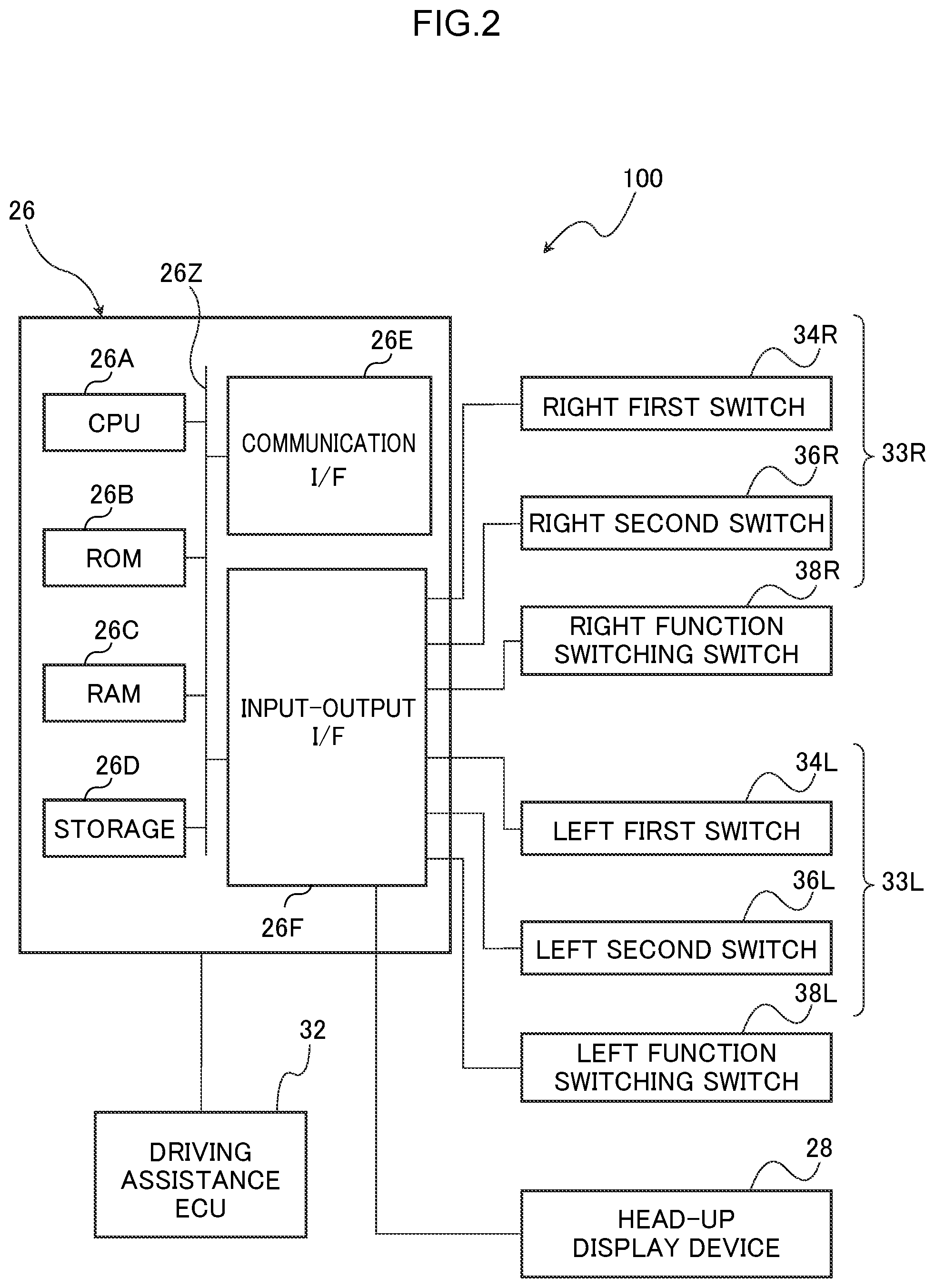 Patent US12097763 Figure 2 – Vehicle operation input device, vehicle operation input method, non-transitory recording medium