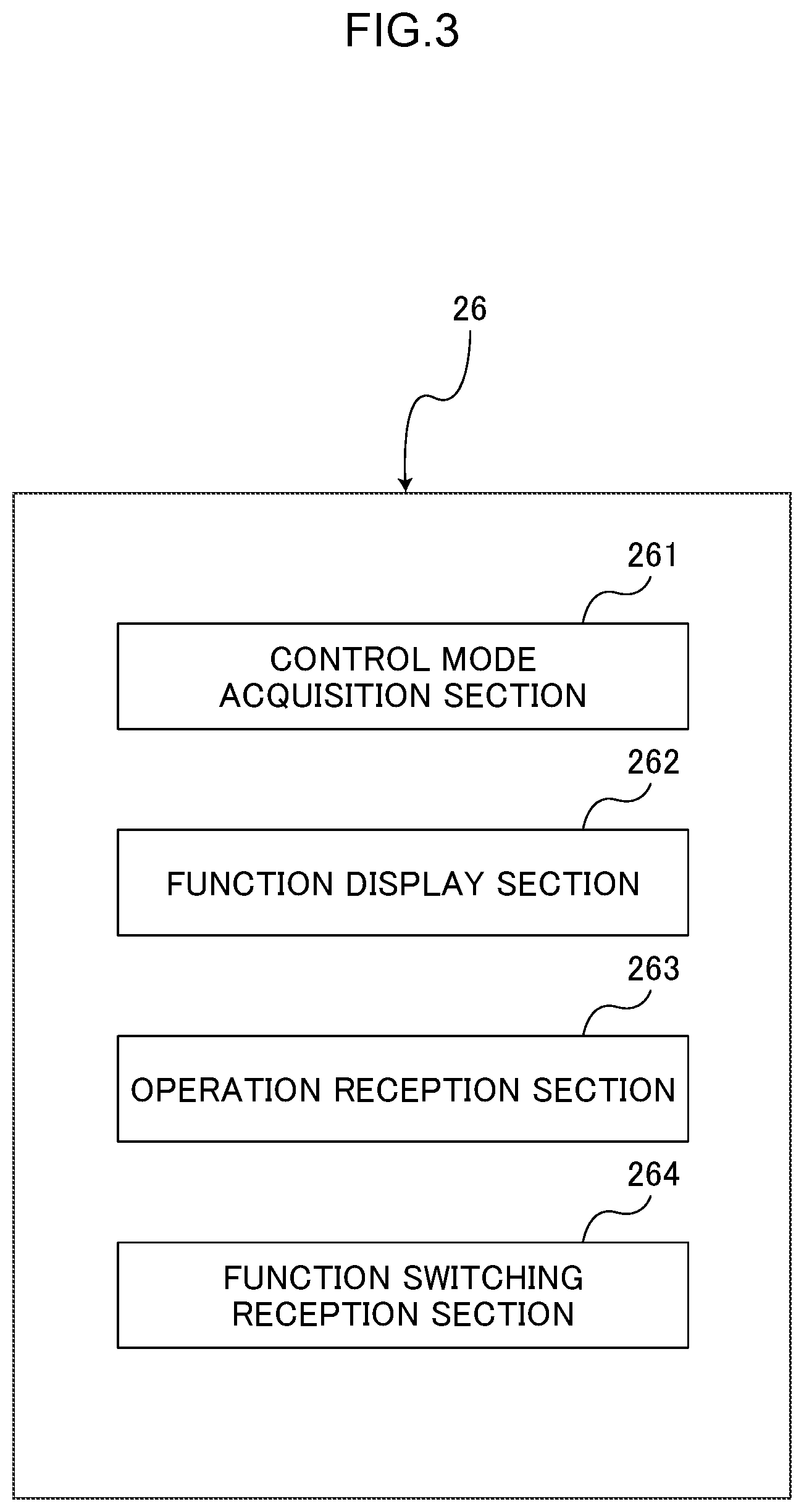 Patent US12097763 Figure 3 – Vehicle operation input device, vehicle operation input method, non-transitory recording medium
