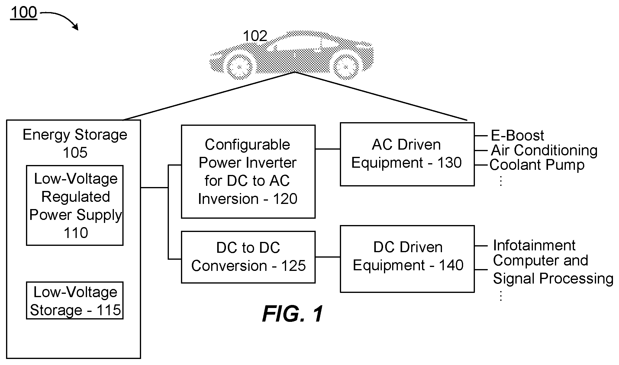 Patent US12097768 Figure 1 – Configurable power inverter
