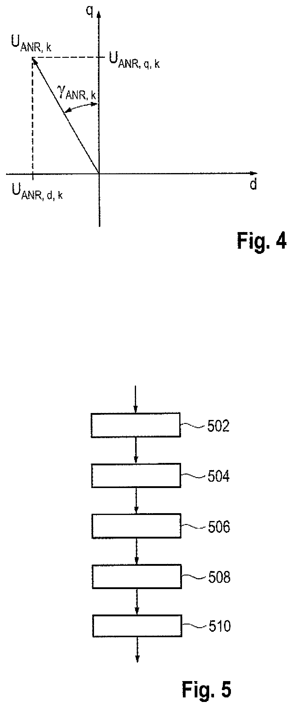 Patent US12097769 Figure 3 – Apparatus and method for influencing electromagnetic forces of an electric traction motor