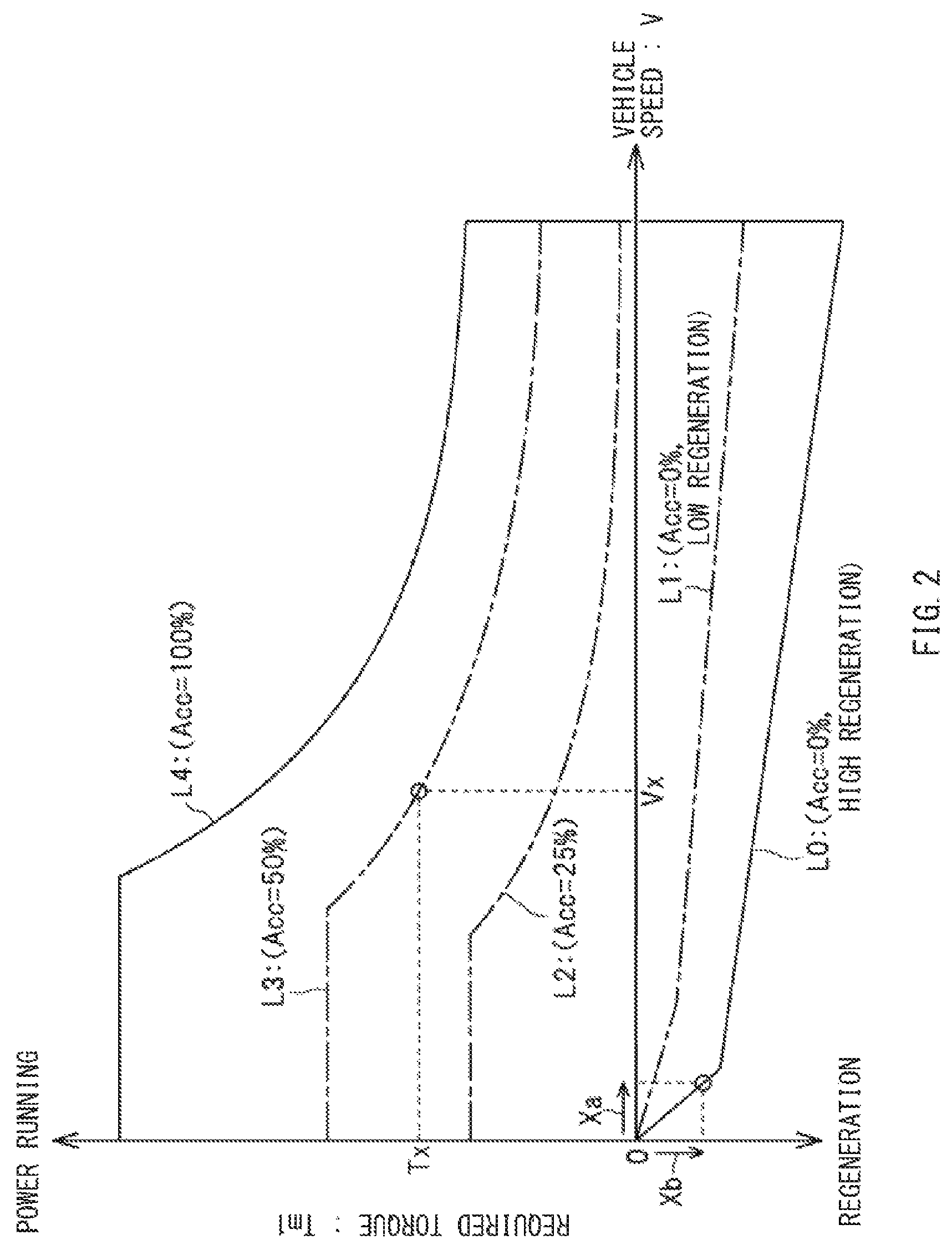 Patent US12097770 Figure 2 – Vehicle control apparatus