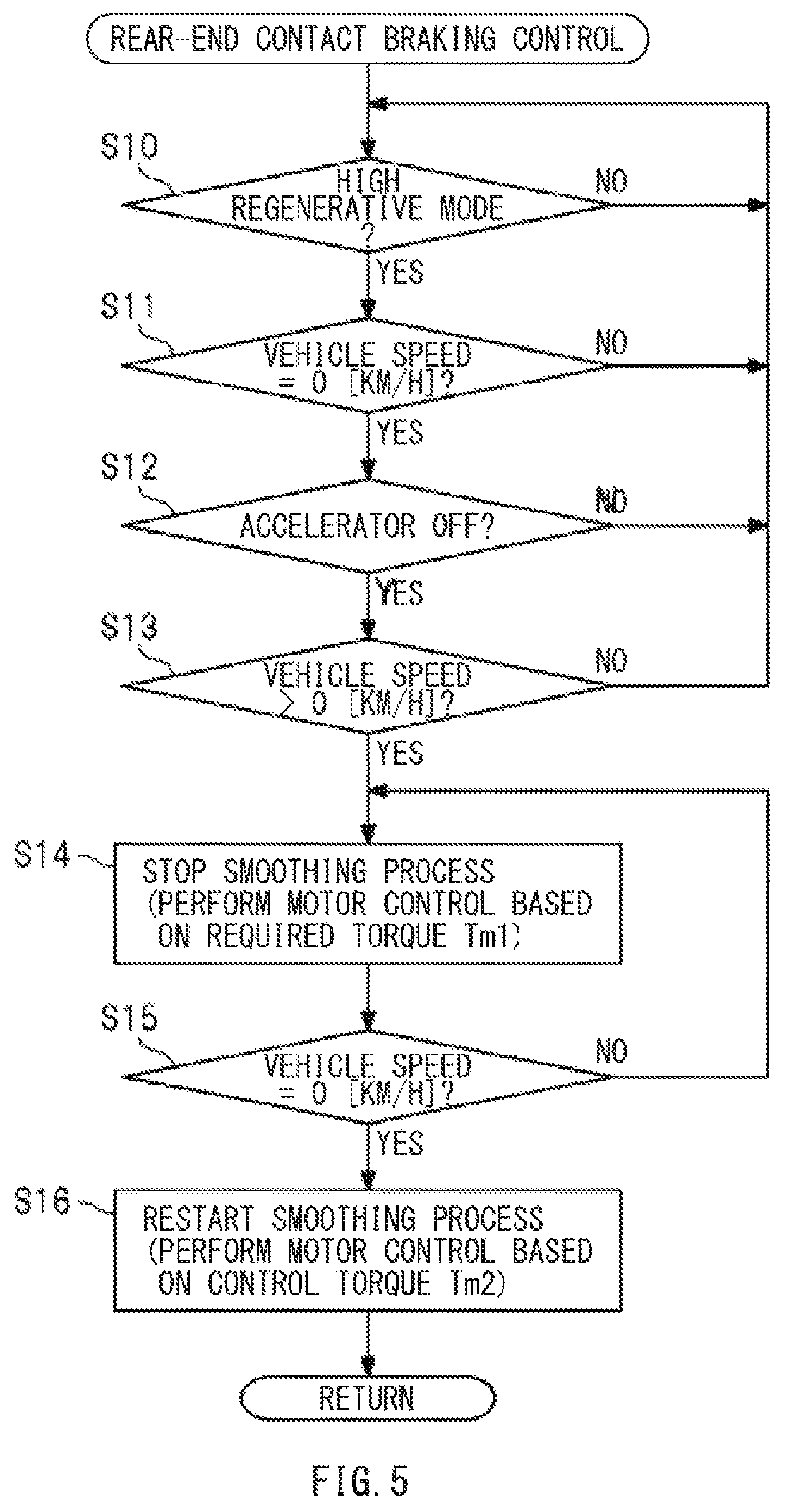 Patent US12097770 Figure 5 – Vehicle control apparatus