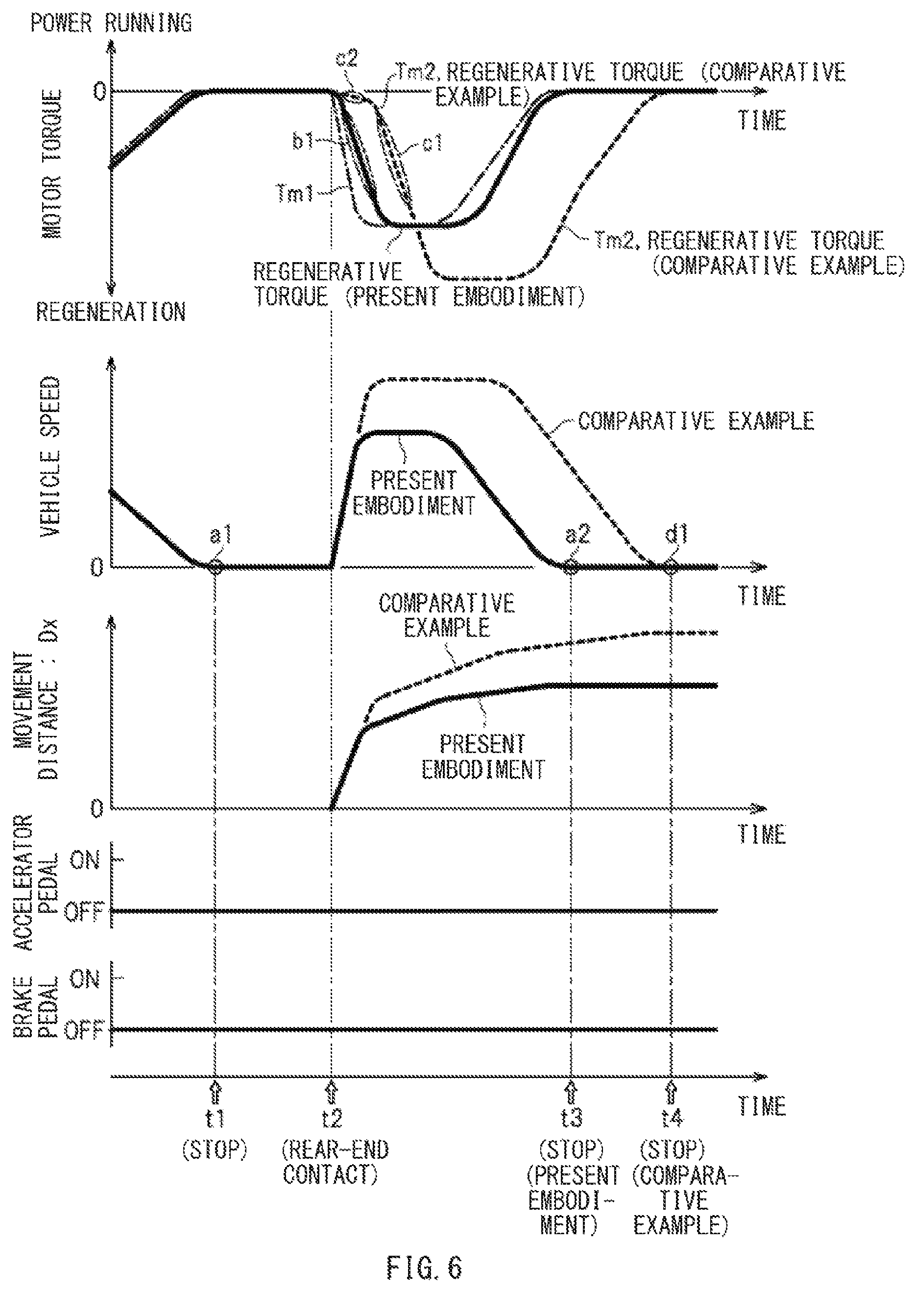 Patent US12097770 Figure 6 – Vehicle control apparatus