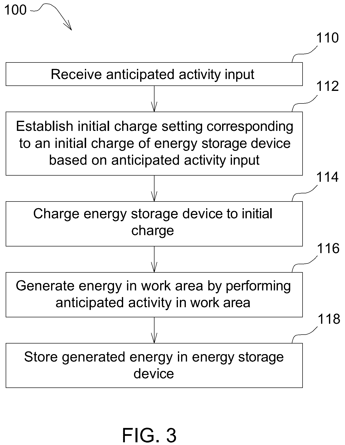 Patent US12097771 Figure 3 – Vehicle energy control system and method of controlling energy for a vehicle having a work member