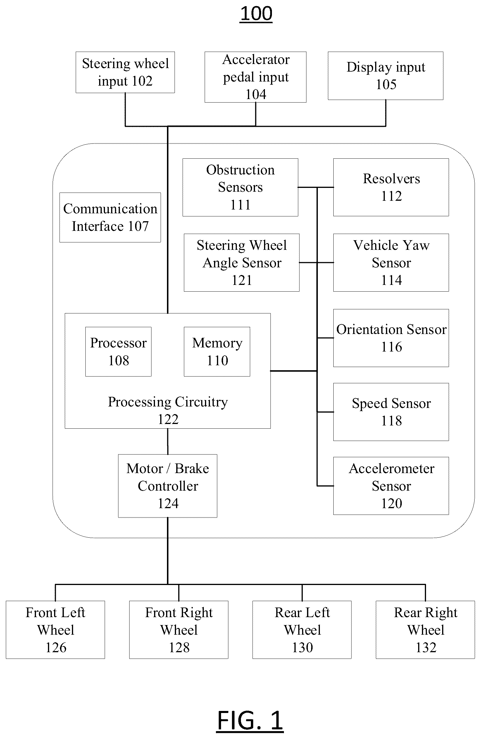 Patent US12097772 Figure 1 – Systems and methods for controlling speed differential of wheels of a vehicle