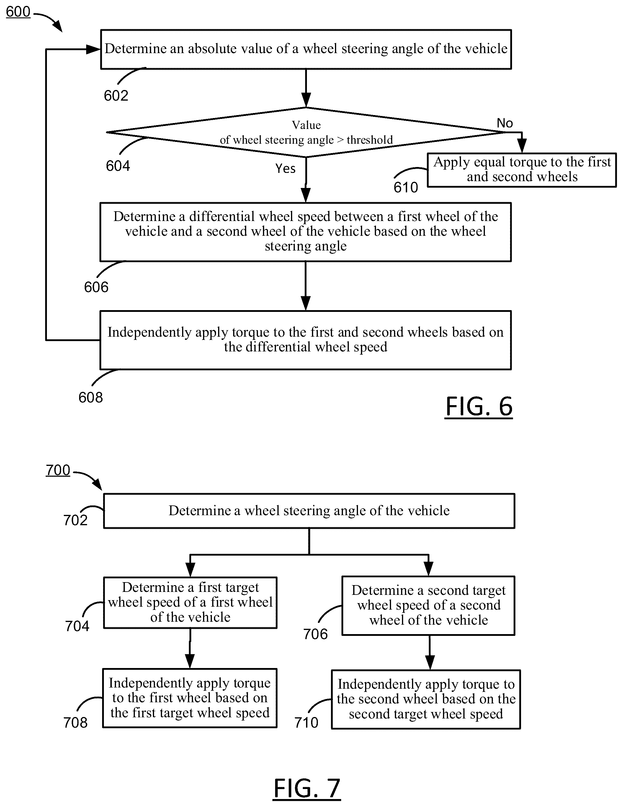 Patent US12097772 Figure 5 – Systems and methods for controlling speed differential of wheels of a vehicle