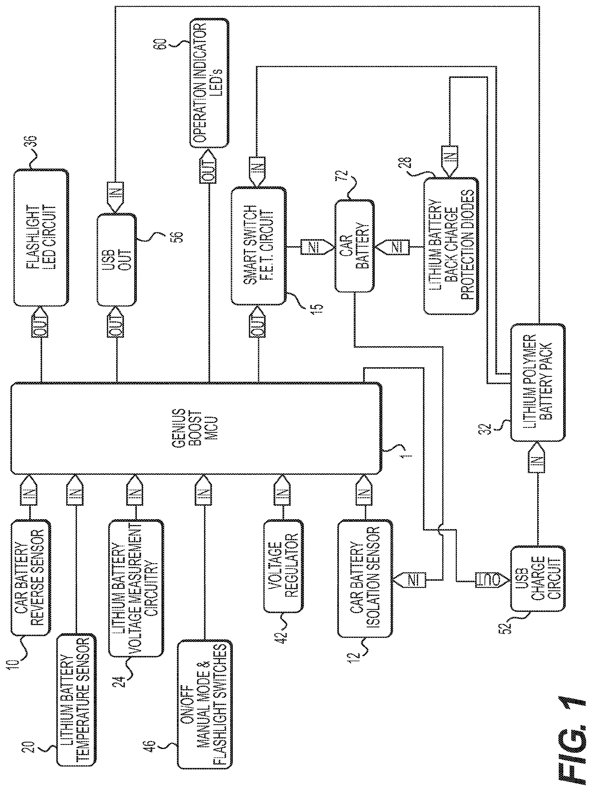 Patent US12097773 Figure 1 – Portable or hand held vehicle battery jump starting apparatus with battery cell equalization circuit