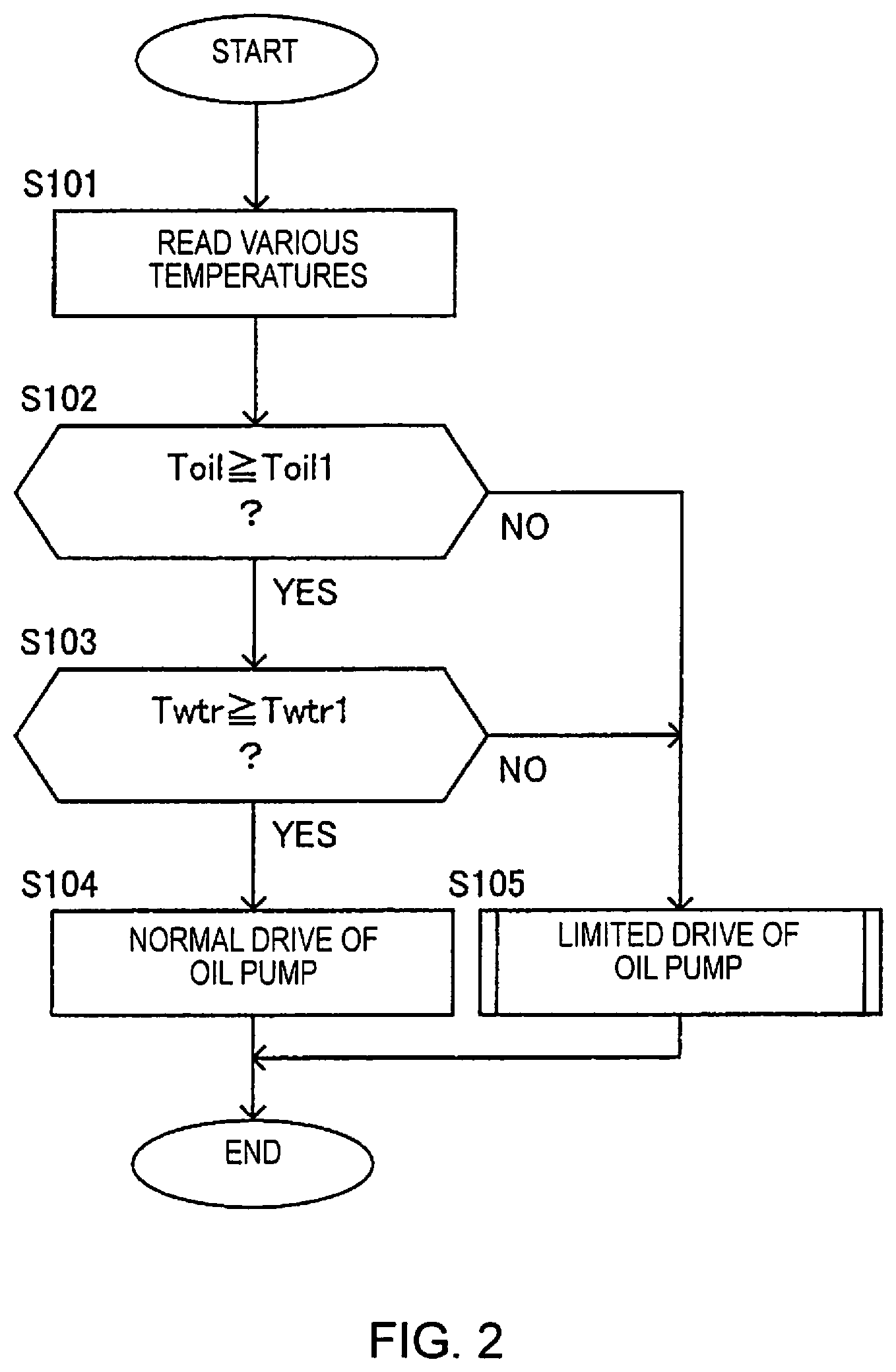Patent US12097774 Figure 2 – Cooling method and cooling device of electric motor