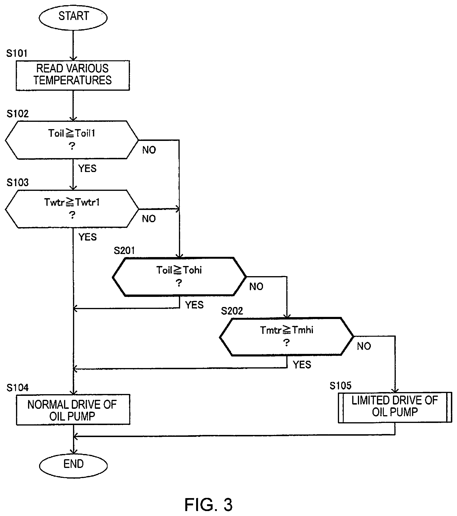 Patent US12097774 Figure 3 – Cooling method and cooling device of electric motor