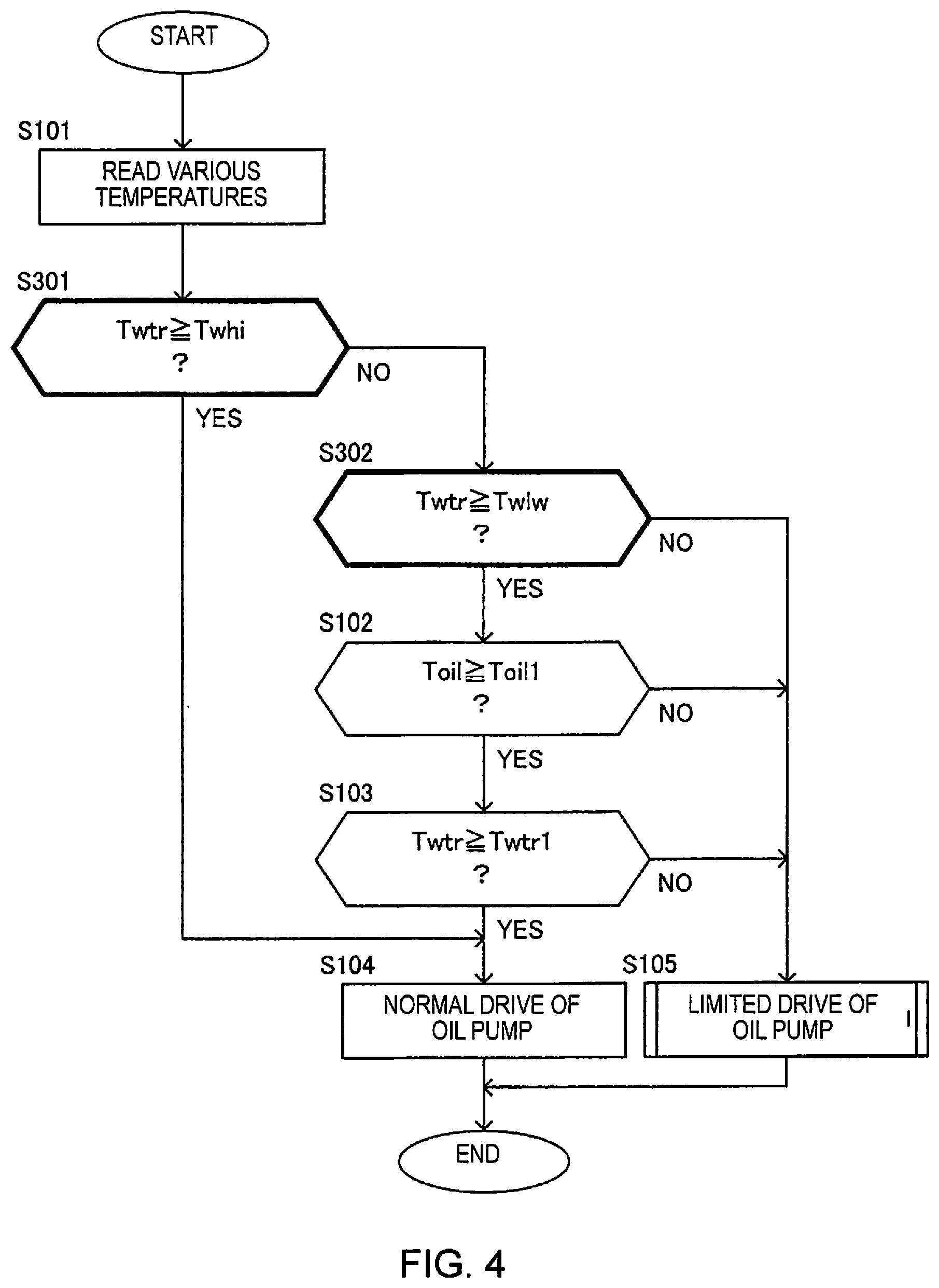 Patent US12097774 Figure 4 – Cooling method and cooling device of electric motor