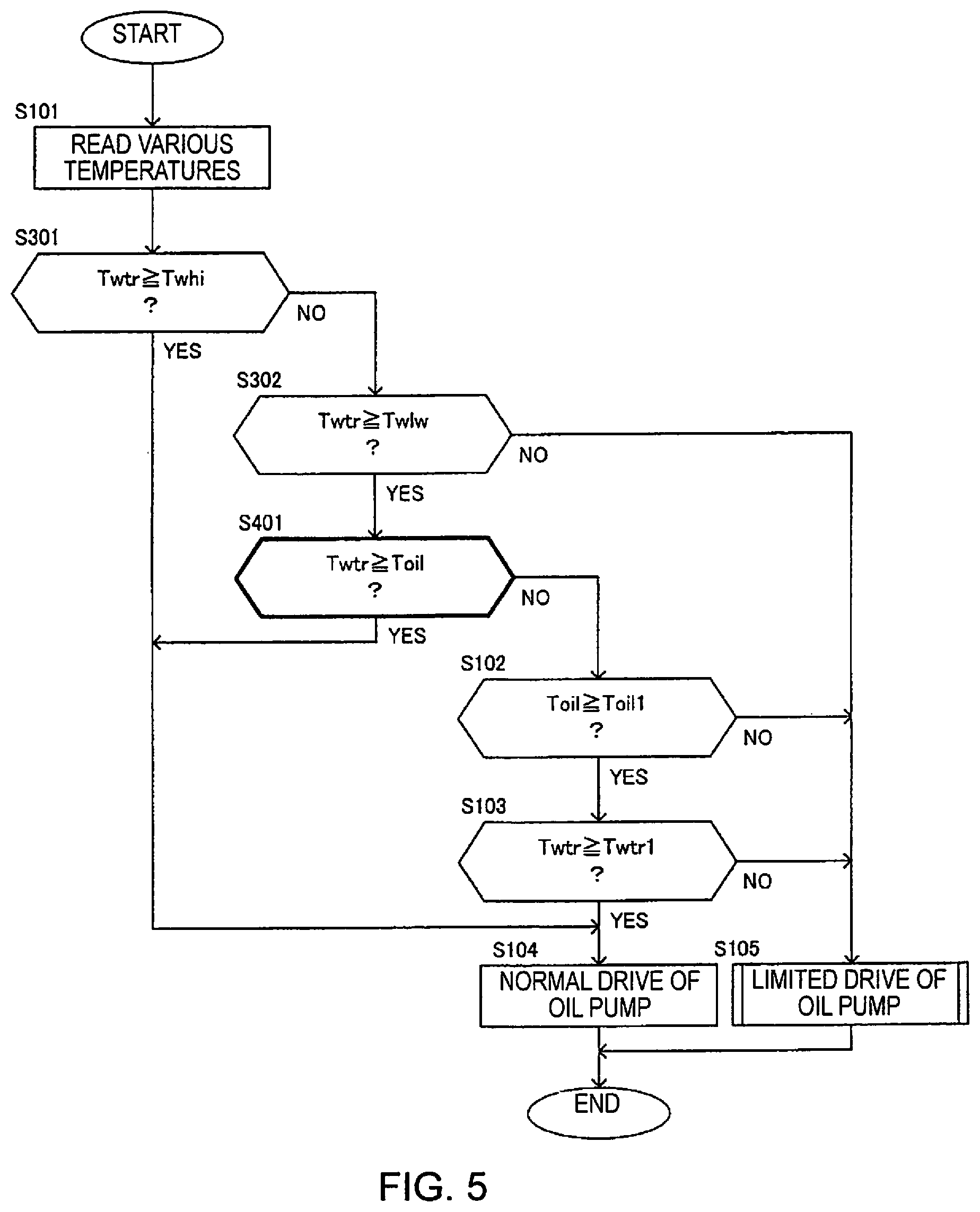 Patent US12097774 Figure 5 – Cooling method and cooling device of electric motor