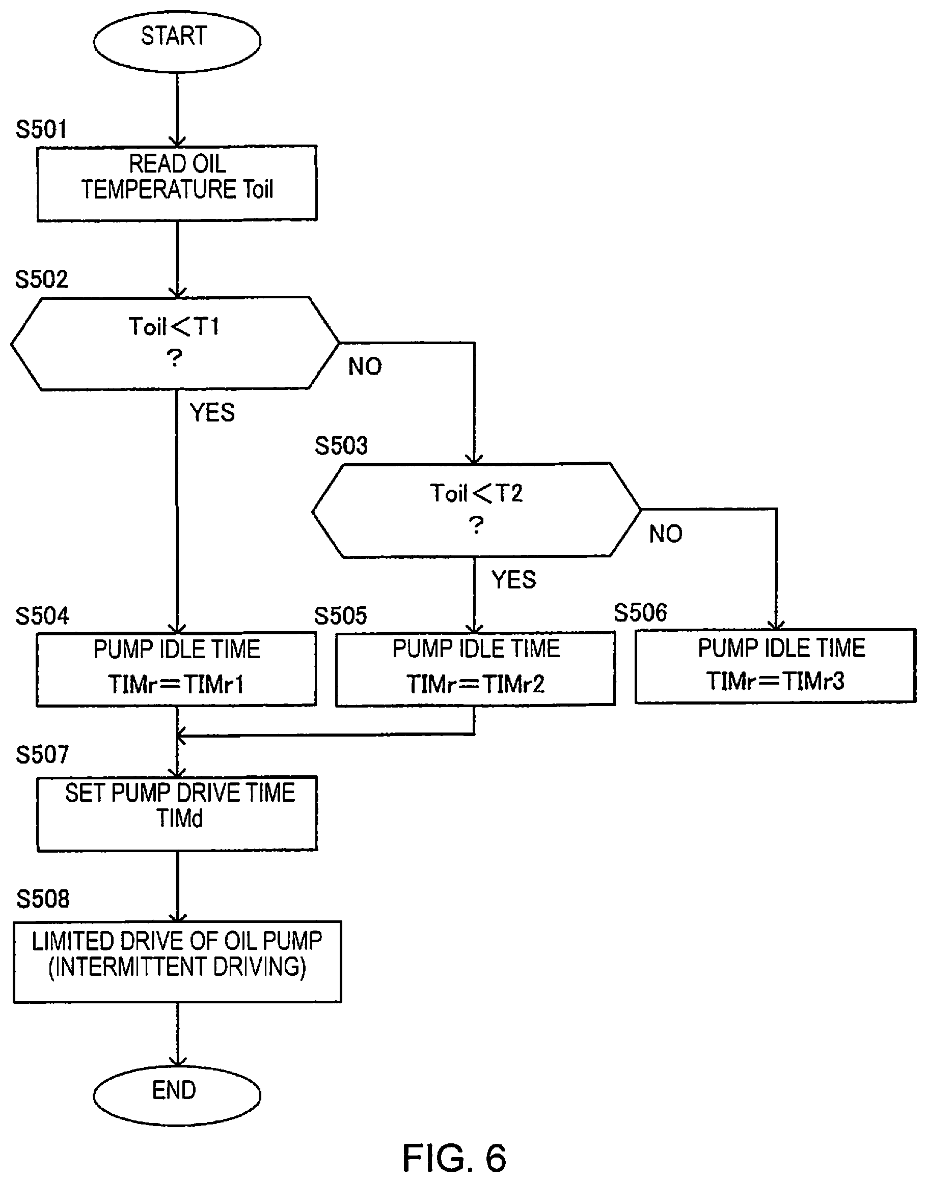 Patent US12097774 Figure 6 – Cooling method and cooling device of electric motor