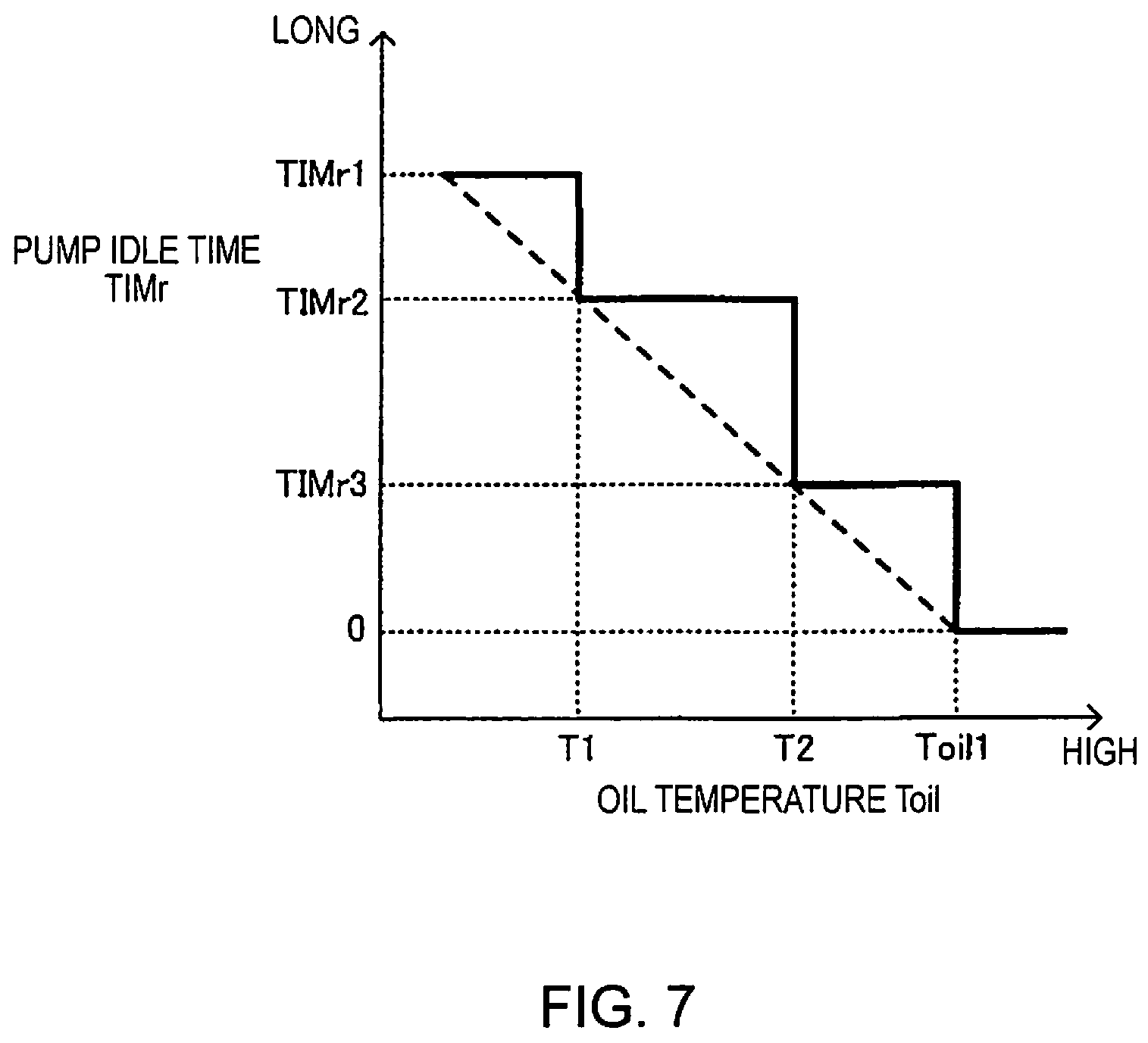Patent US12097774 Figure 7 – Cooling method and cooling device of electric motor