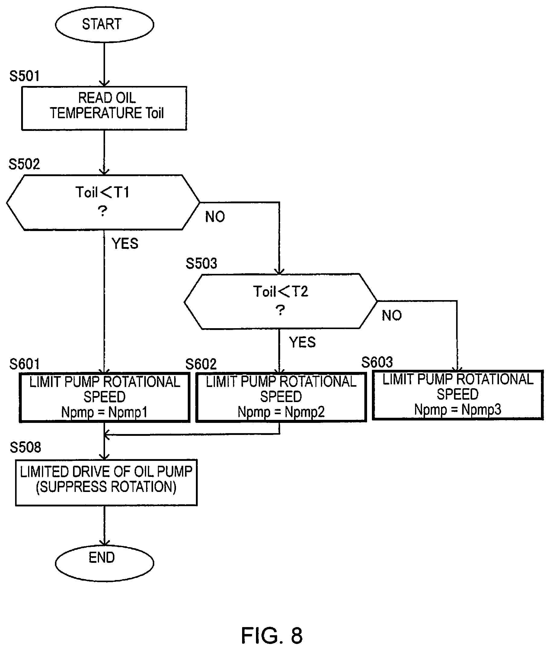 Patent US12097774 Figure 8 – Cooling method and cooling device of electric motor