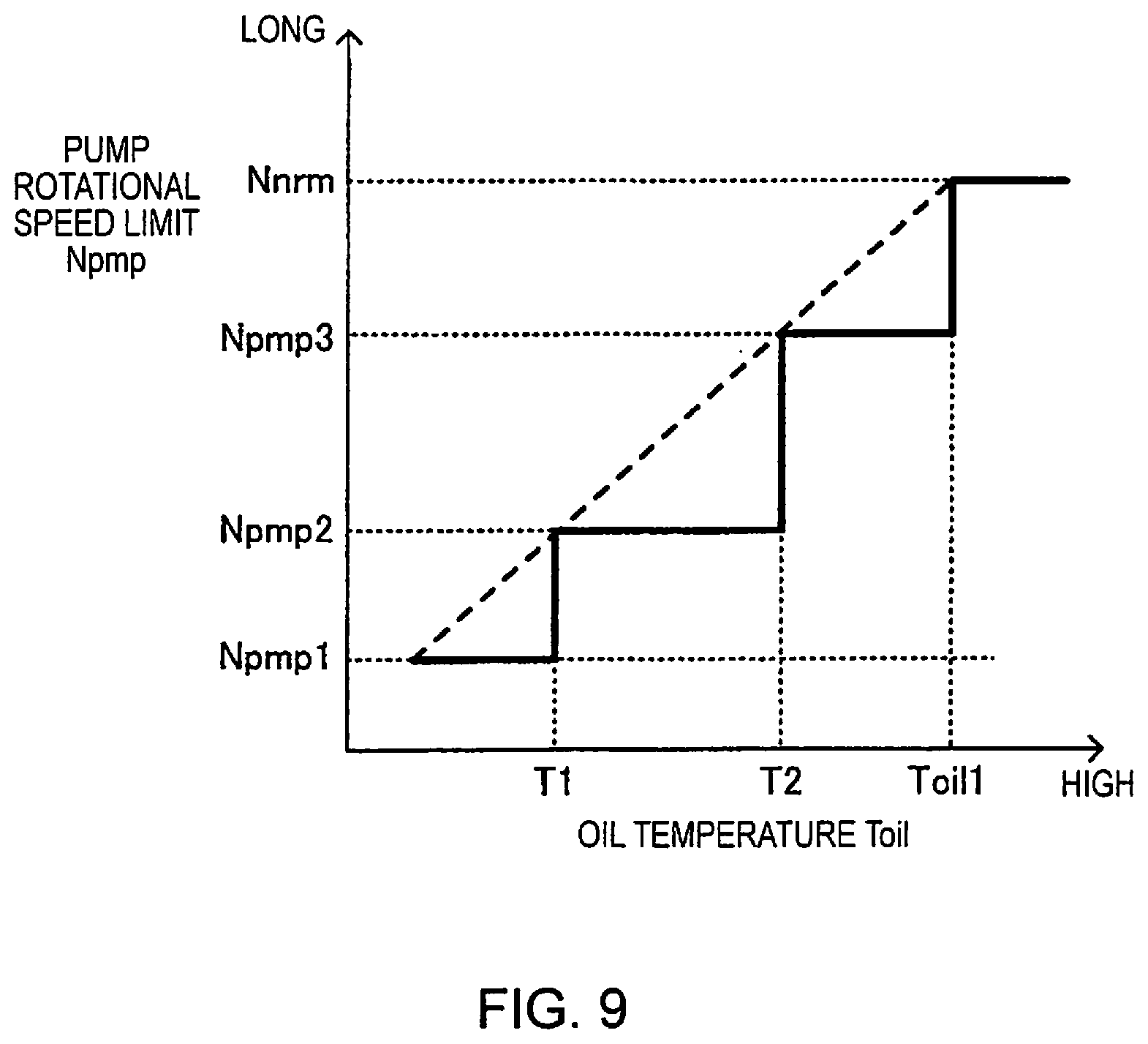 Patent US12097774 Figure 9 – Cooling method and cooling device of electric motor