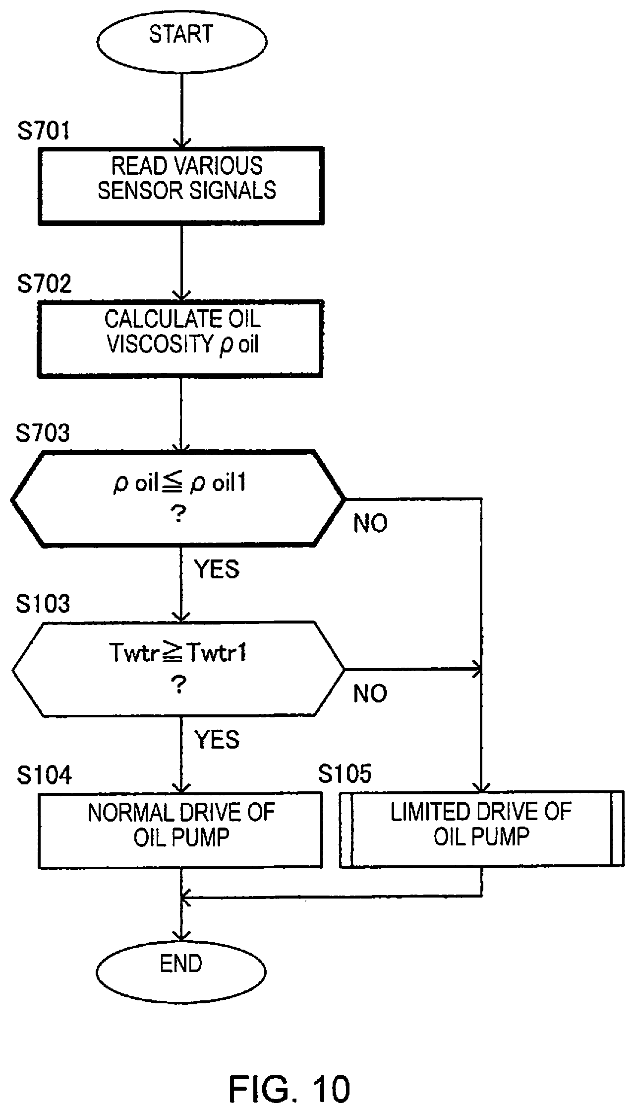 Patent US12097774 Figure 10 – Cooling method and cooling device of electric motor