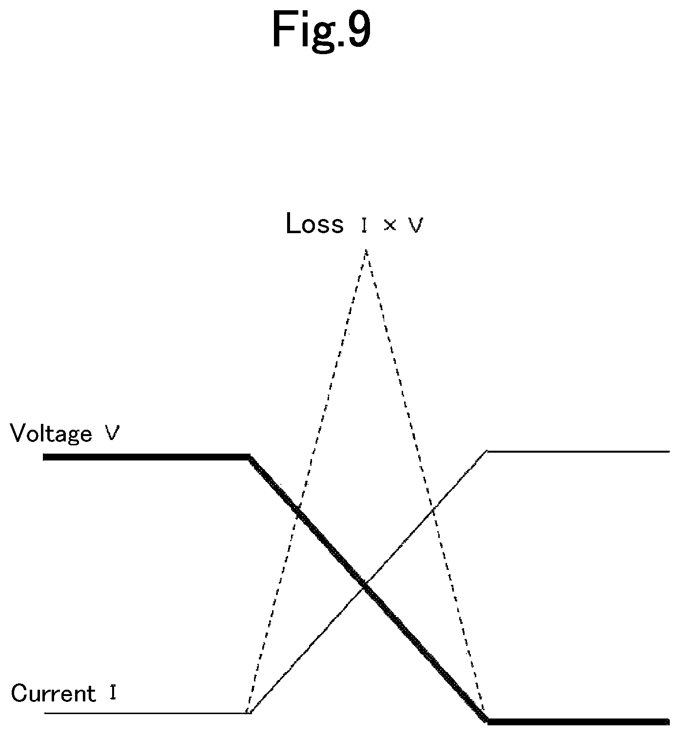 Patent US12097775 Figure 9 – Power supply device for vehicle