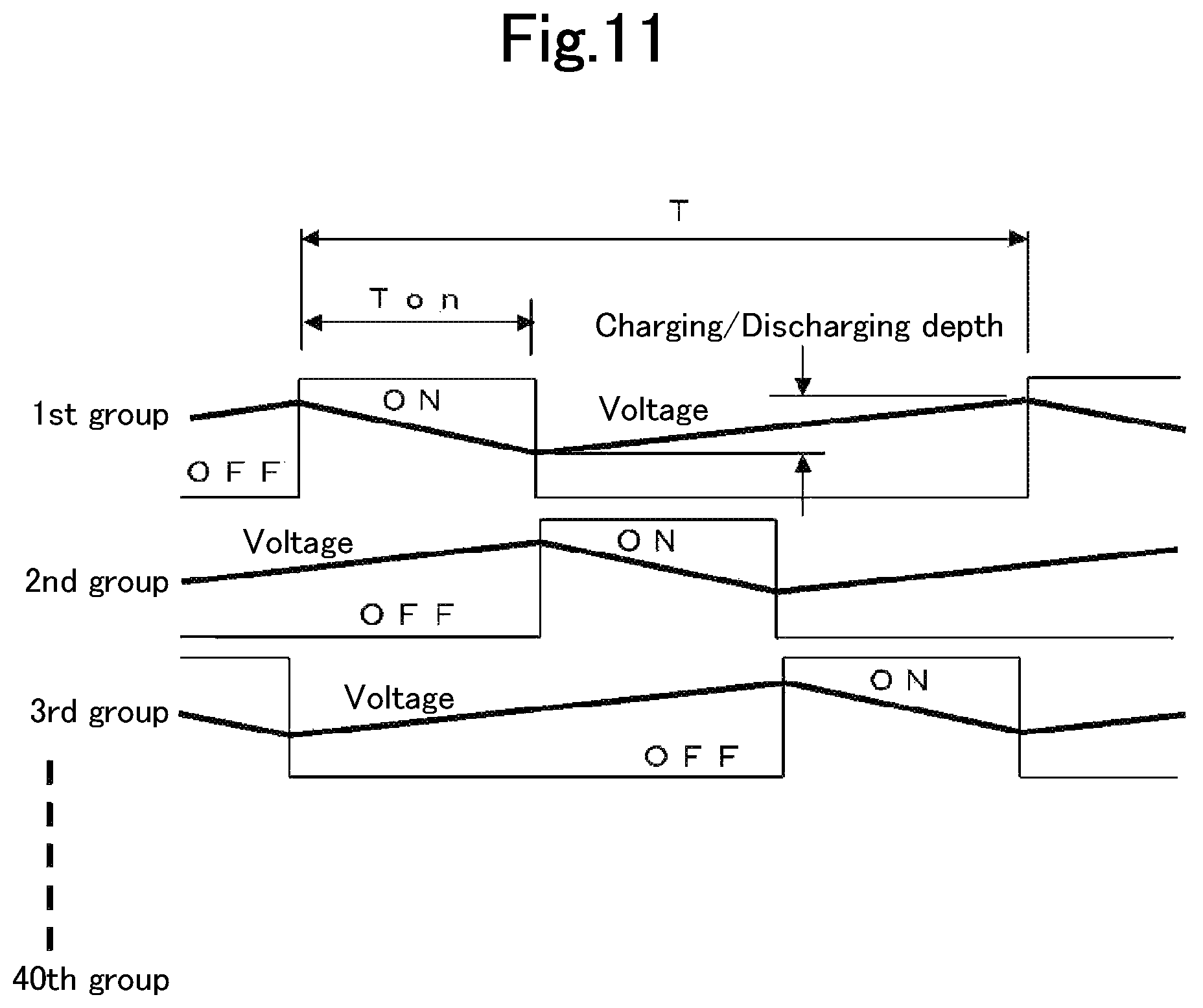 Patent US12097775 Figure 11 – Power supply device for vehicle