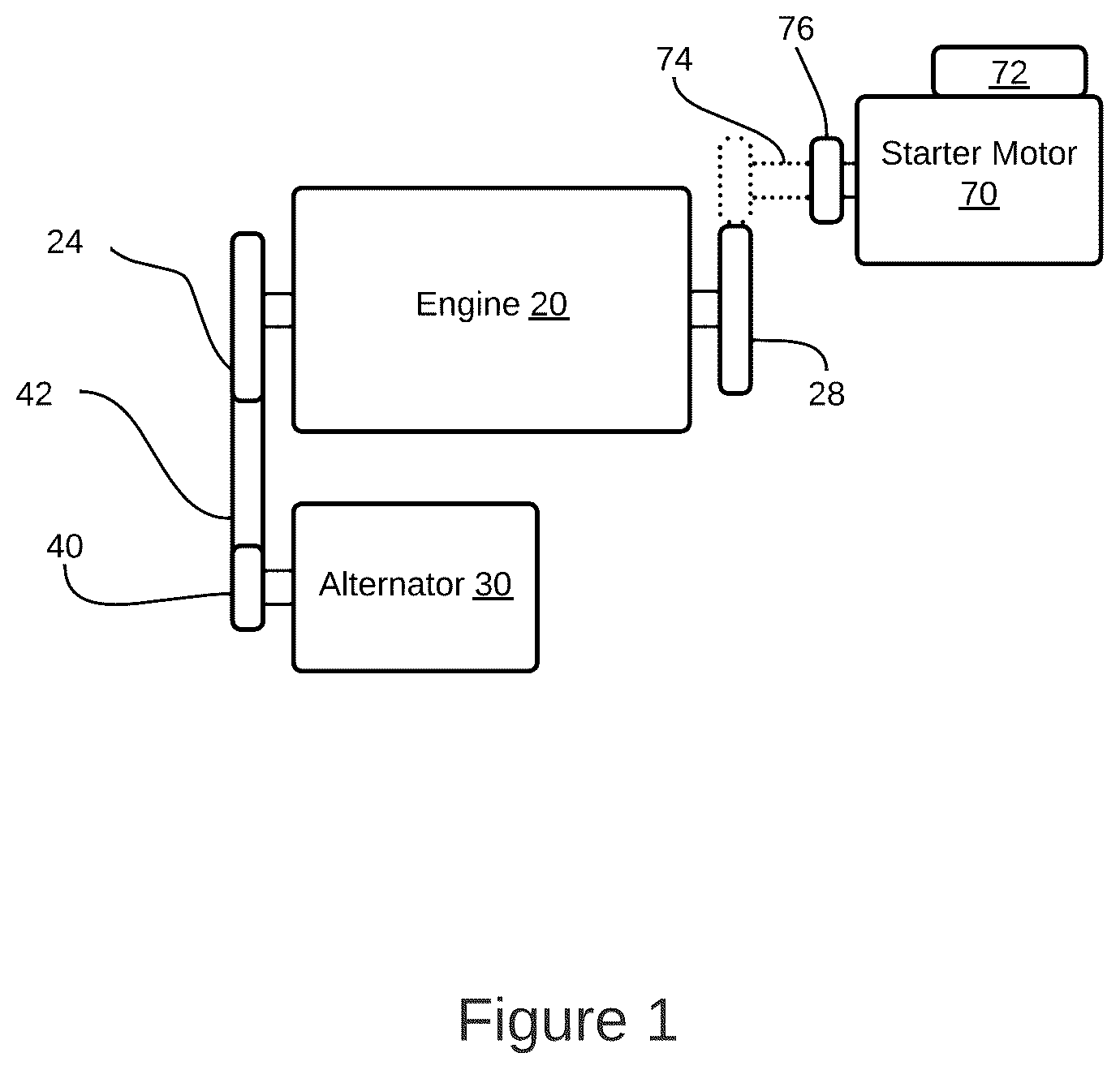 Patent US12097777 Figure 1 – Methods and systems for predicting a potential alternator failure