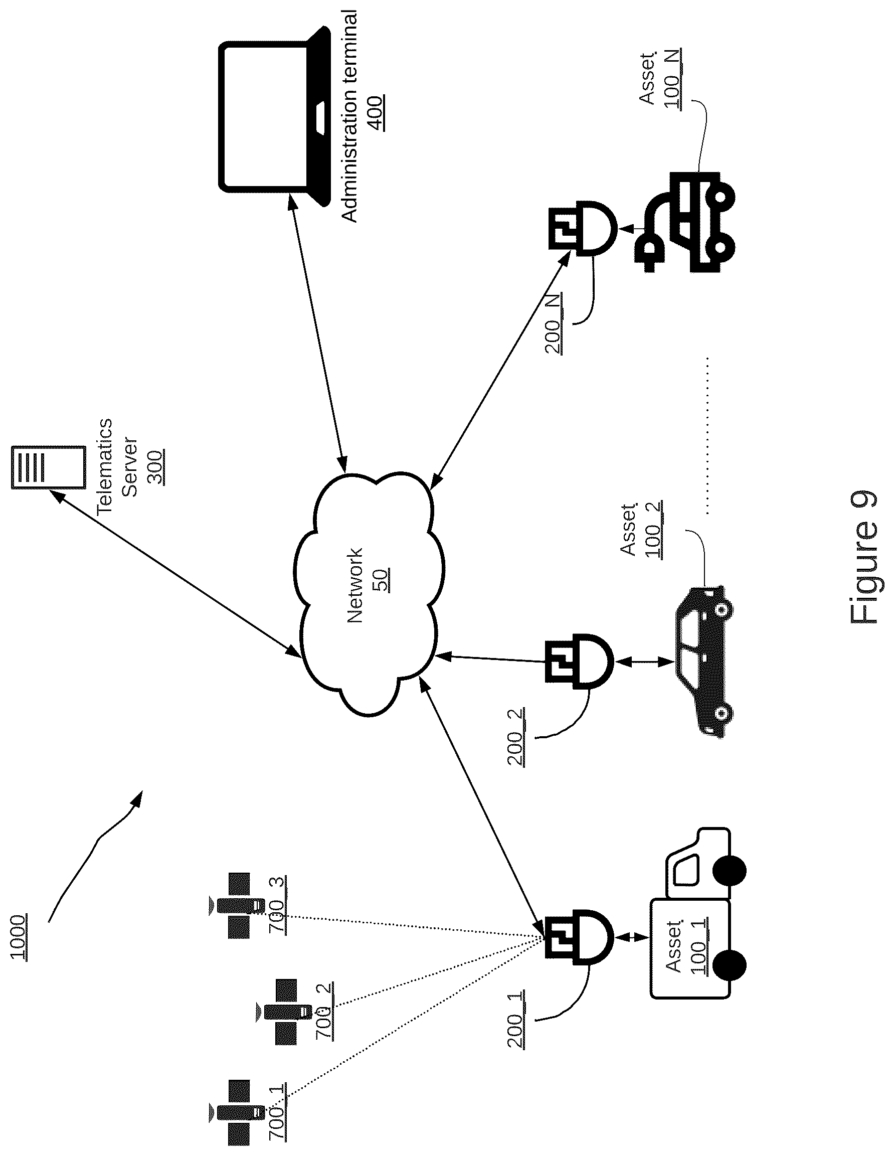 Patent US12097777 Figure 11 – Methods and systems for predicting a potential alternator failure