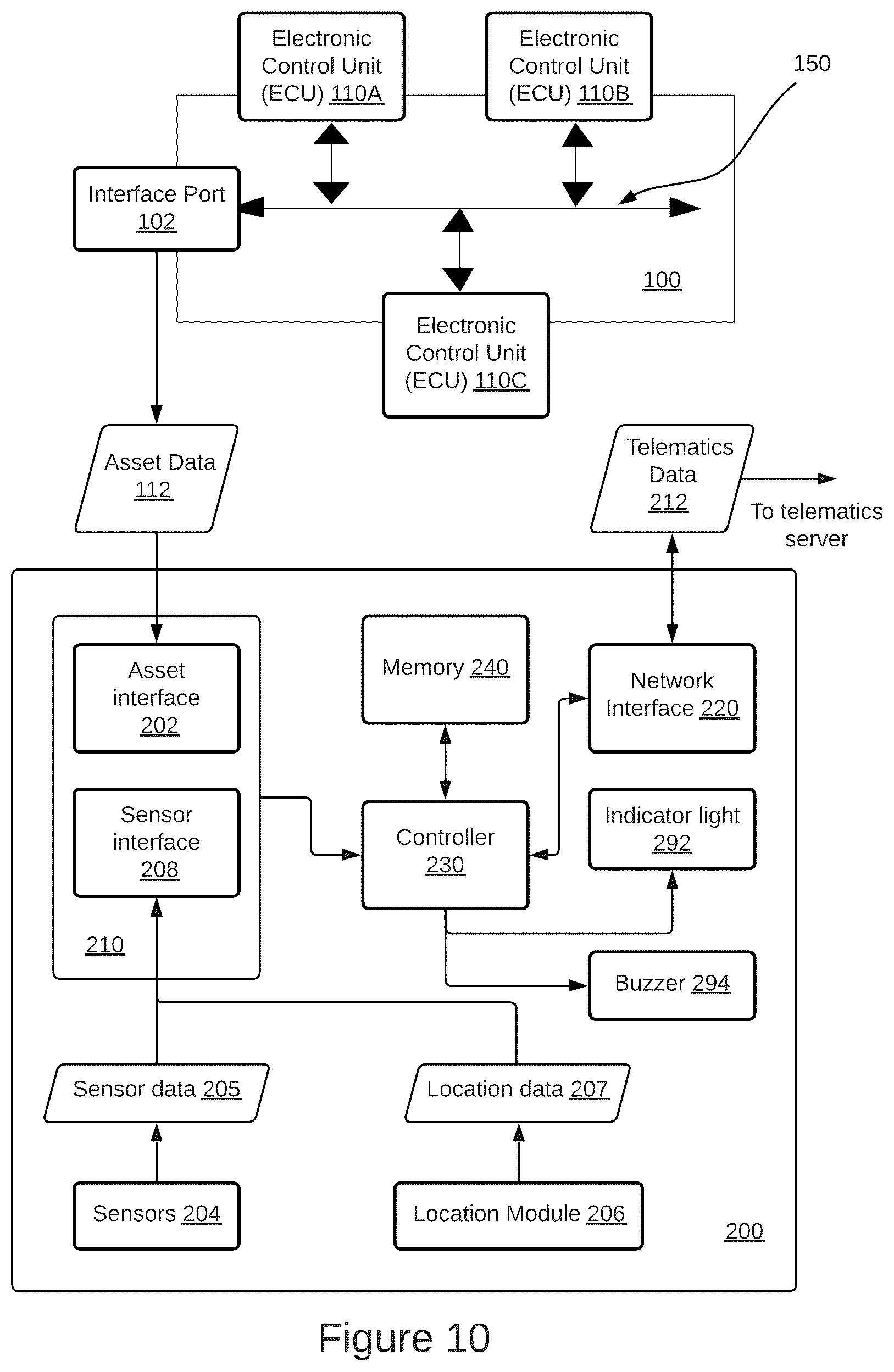 Patent US12097777 Figure 12 – Methods and systems for predicting a potential alternator failure