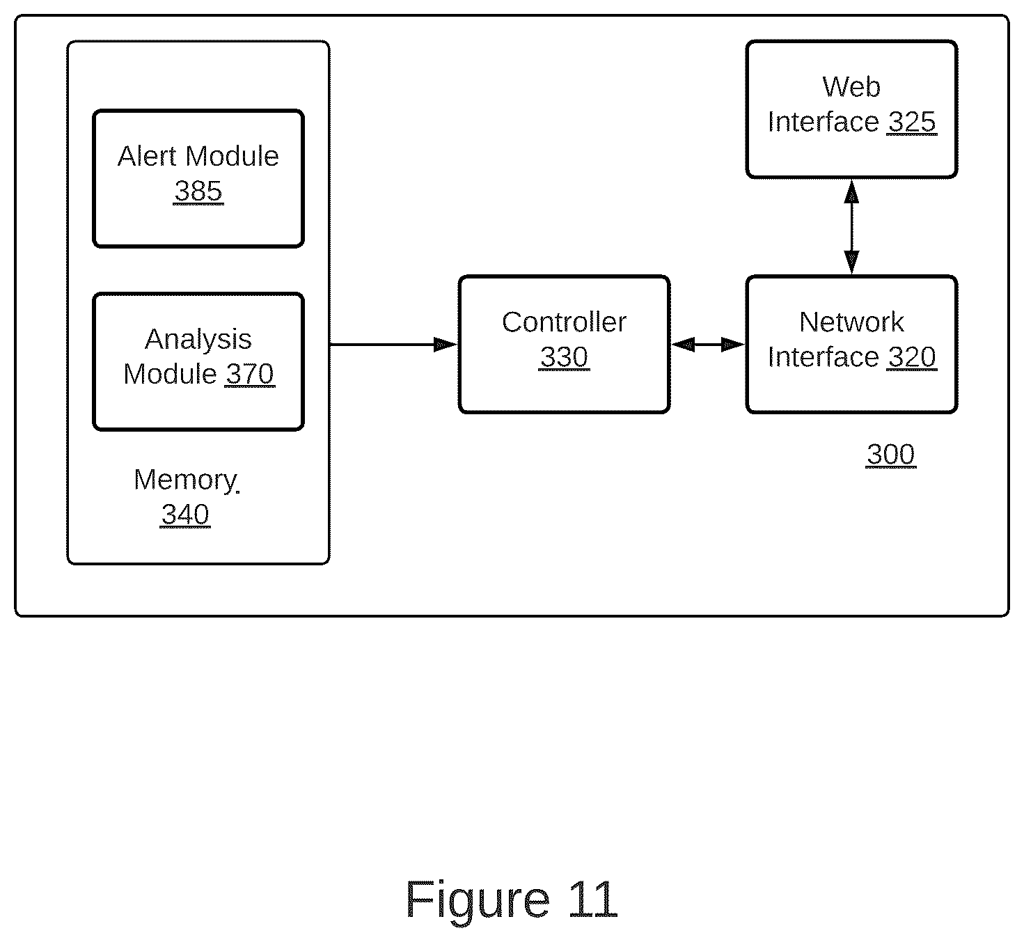 Patent US12097777 Figure 13 – Methods and systems for predicting a potential alternator failure