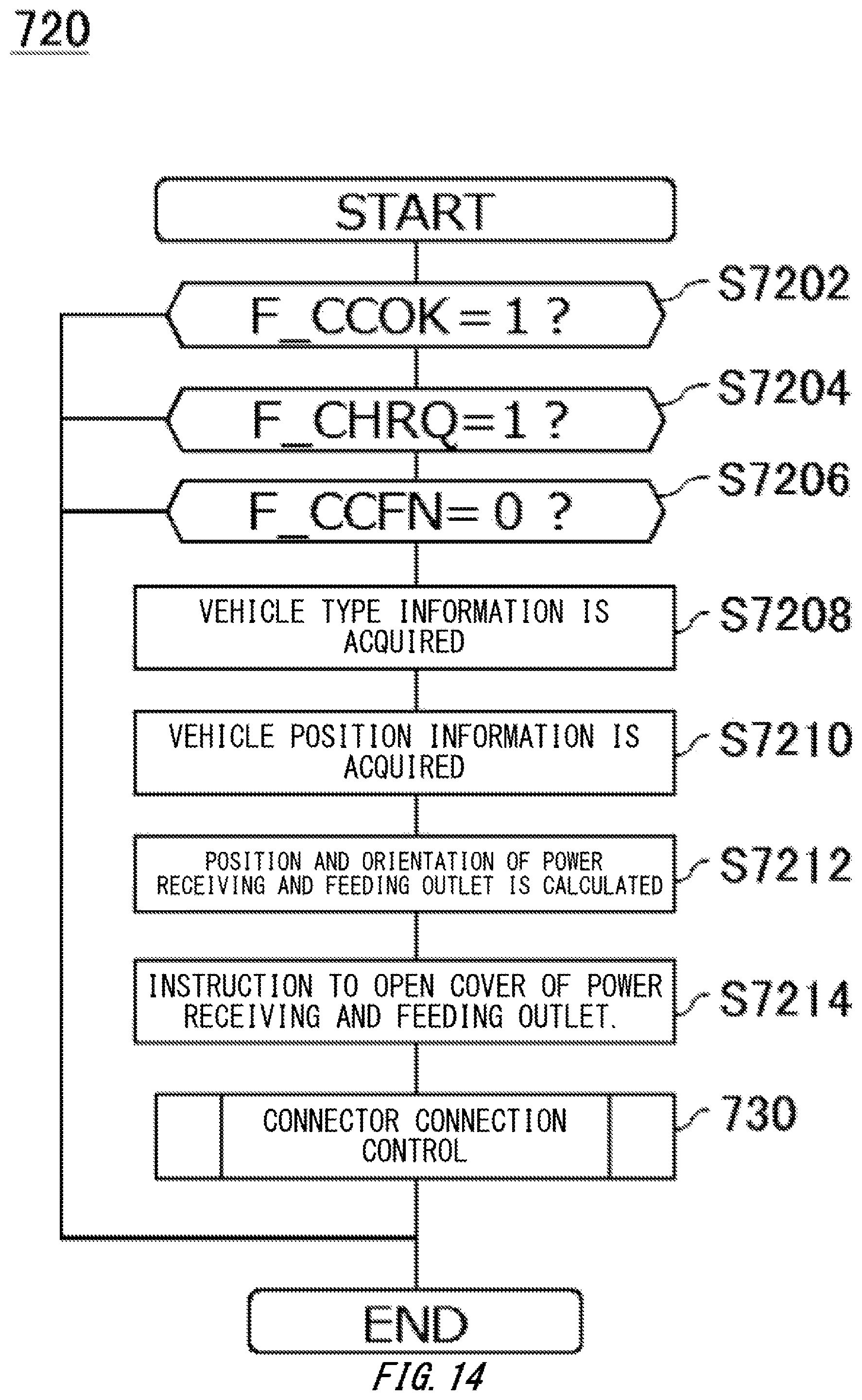 Patent US12097778 Figure 14 – Electric motor vehicle