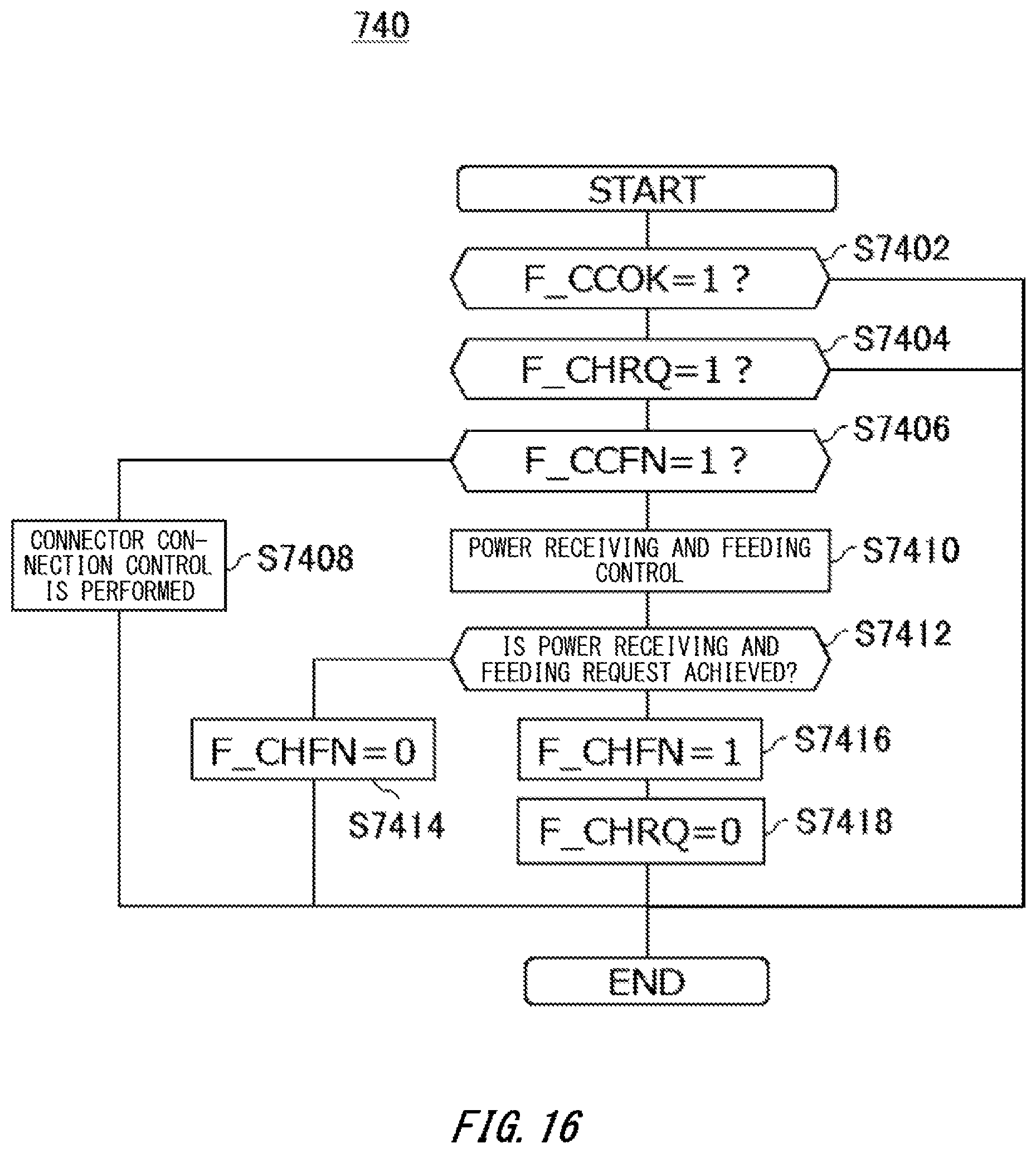 Patent US12097778 Figure 16 – Electric motor vehicle