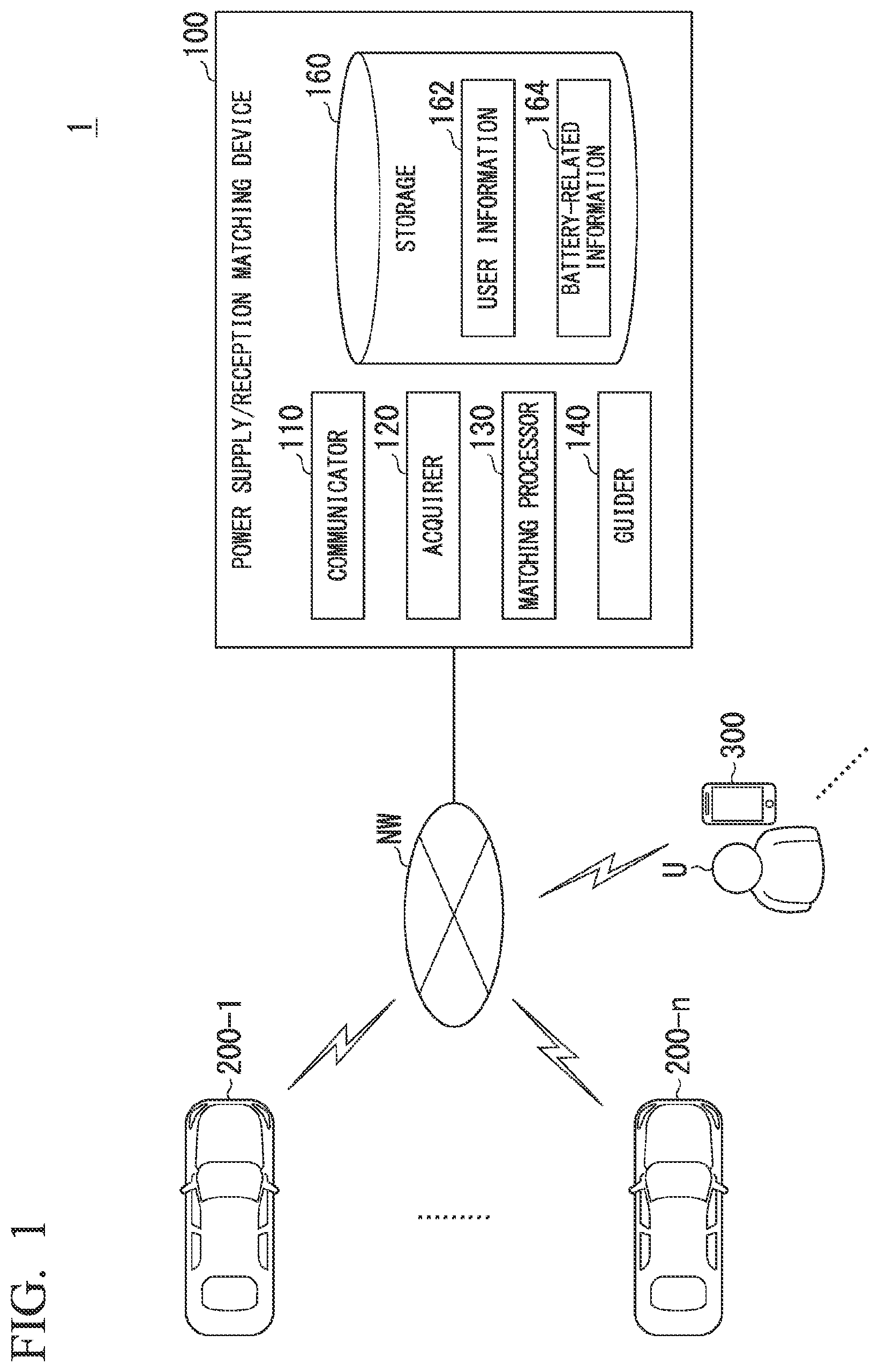Patent US12097780 Figure 1 – Power supply/reception matching device, power supply/reception matching method, and program